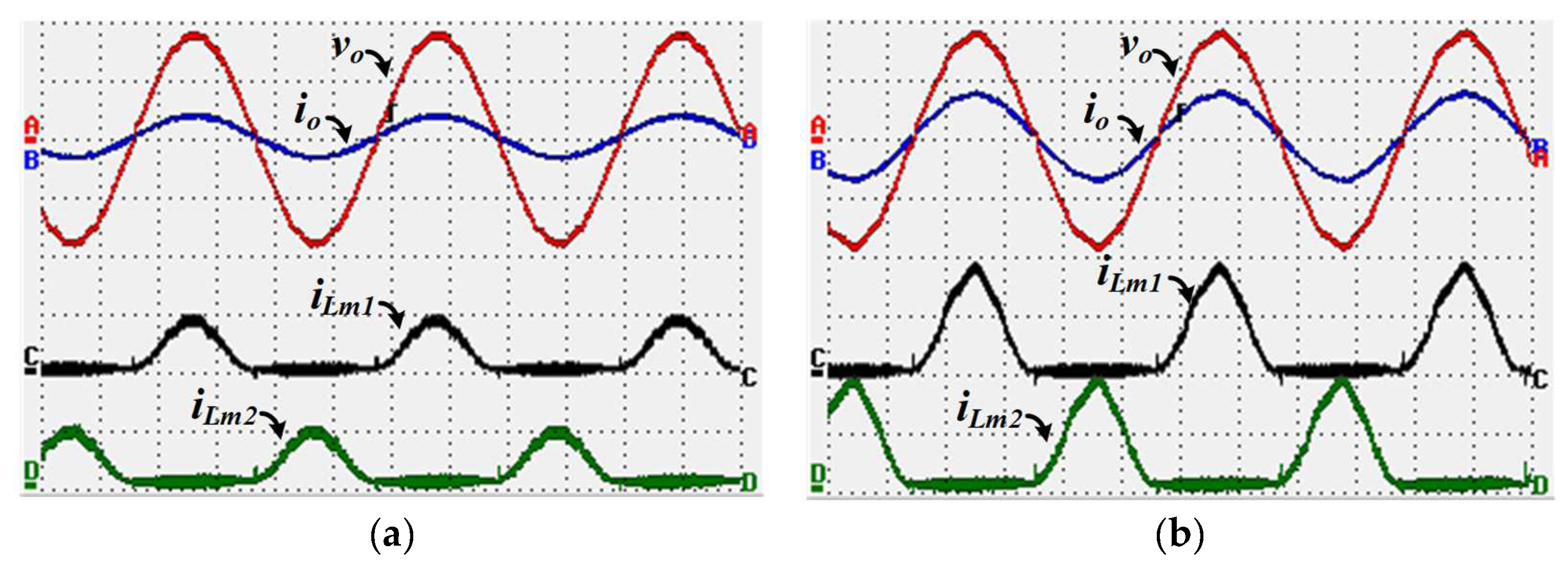 Energies 17 02748 g009
