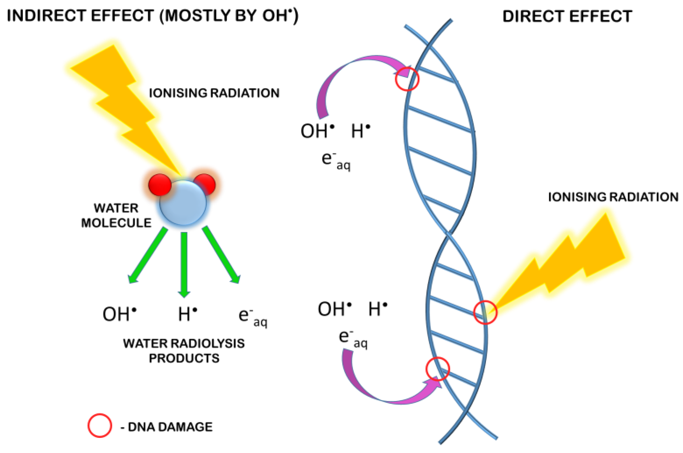 Energies 17 02749 g002