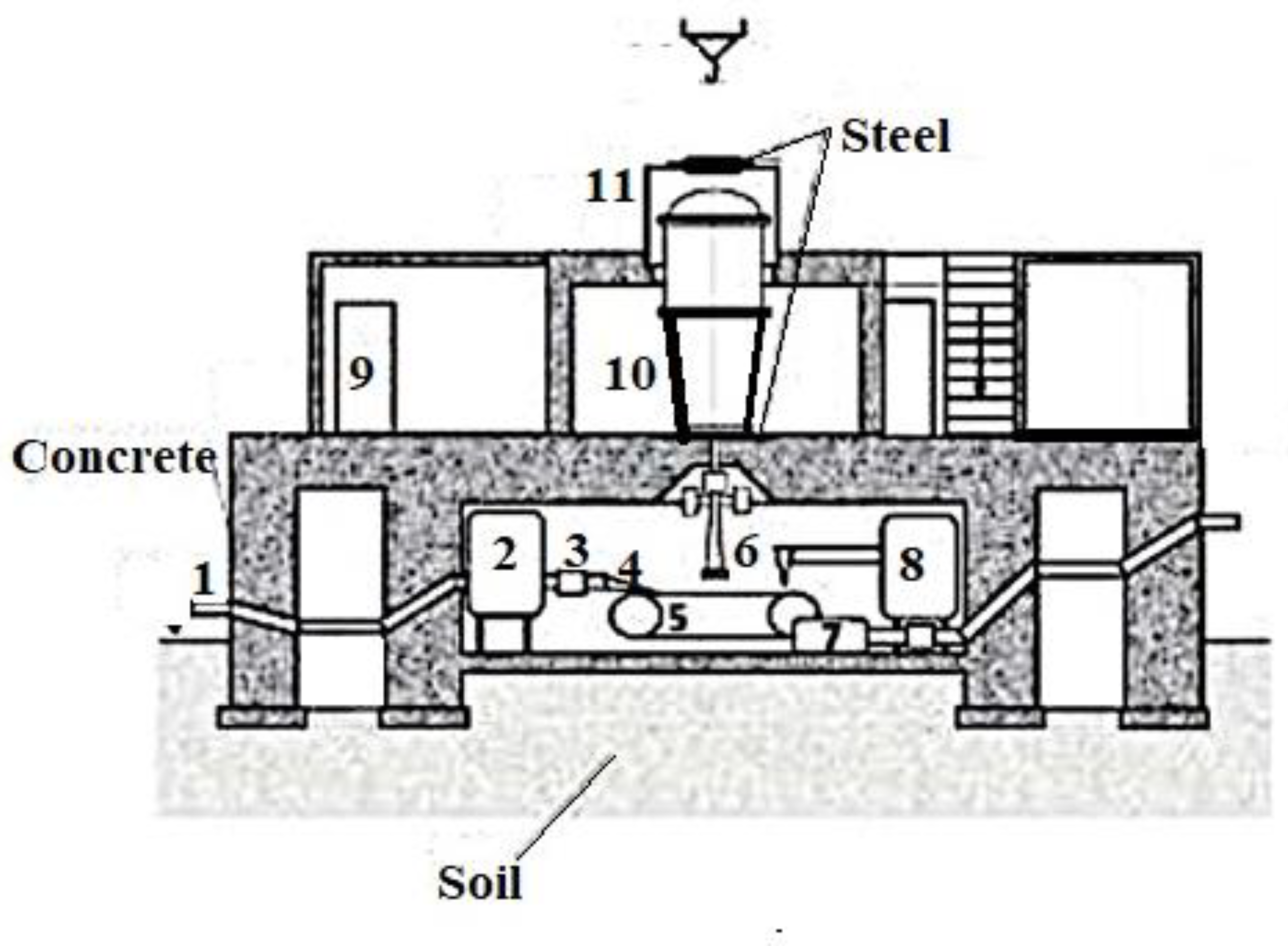 Energies 17 02749 g006