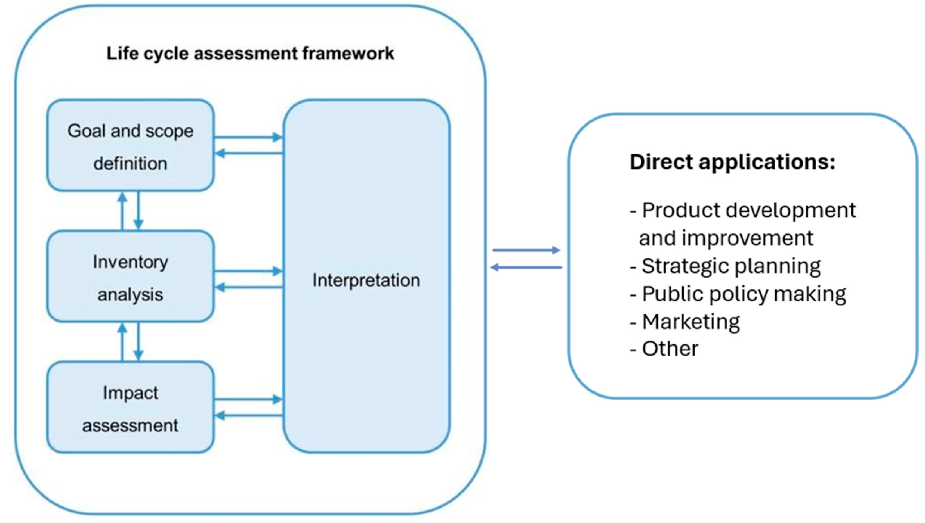 Energies 17 02751 g002