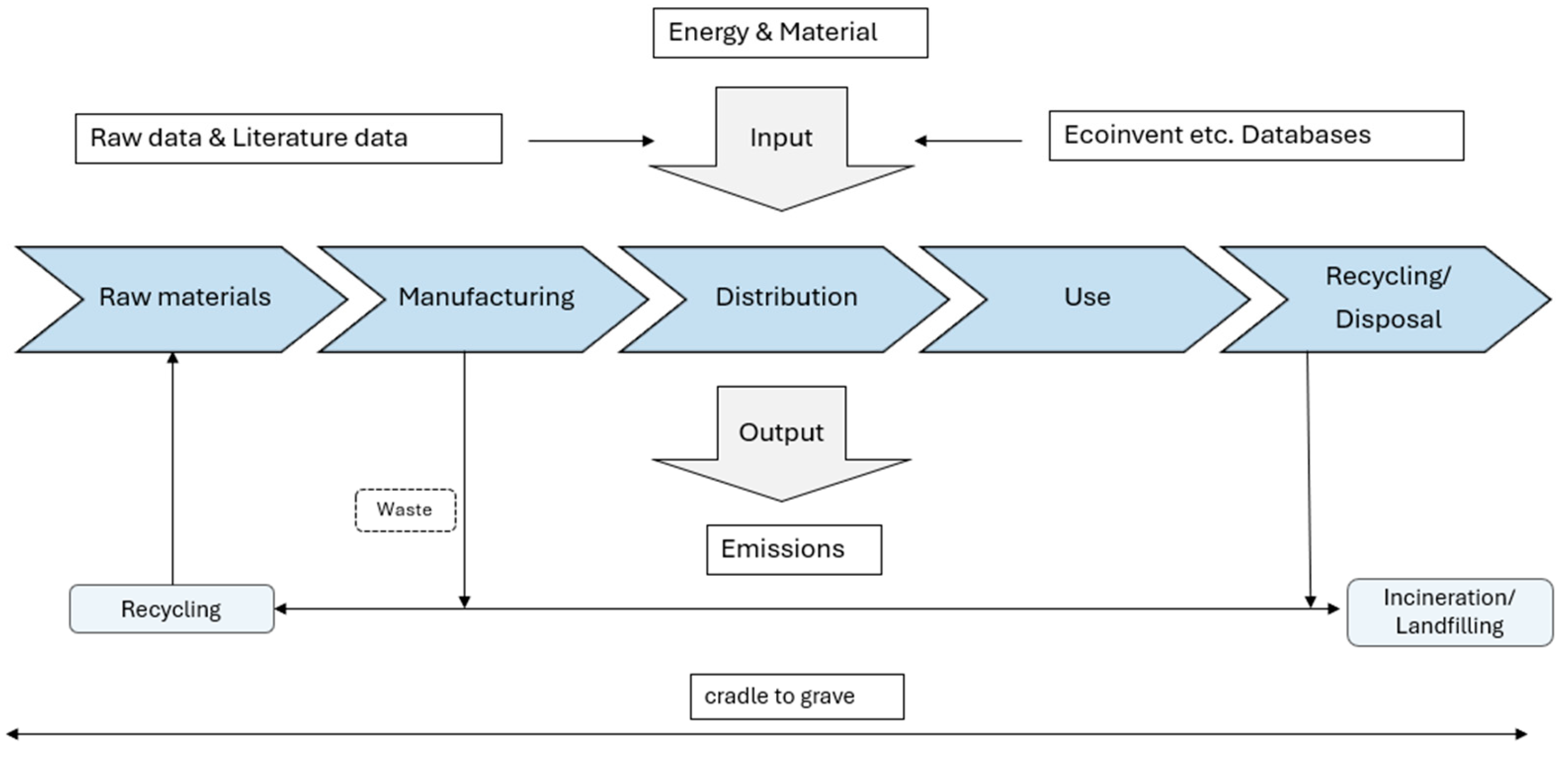 Energies 17 02751 g003
