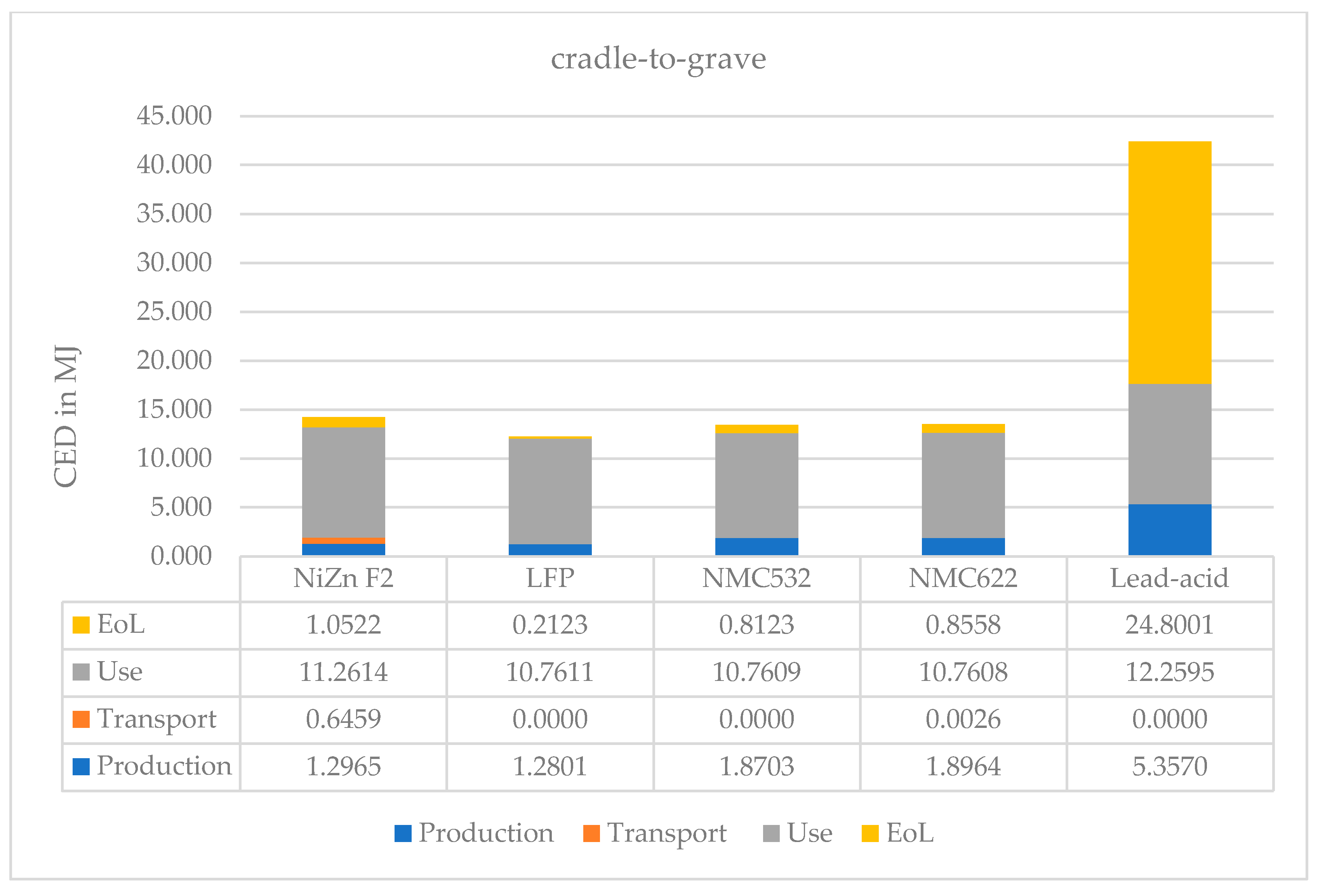 Energies 17 02751 g008