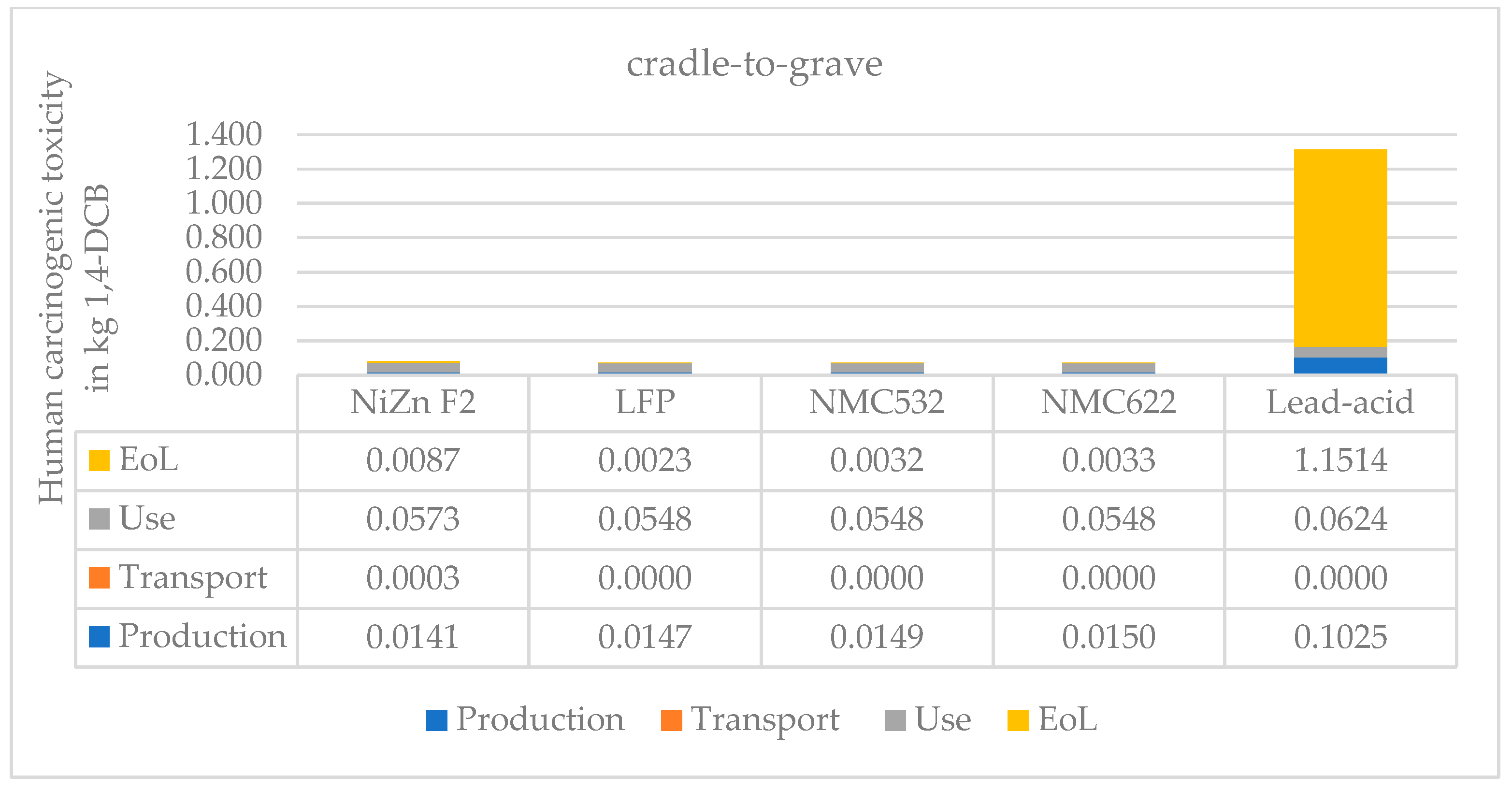 Energies 17 02751 g011
