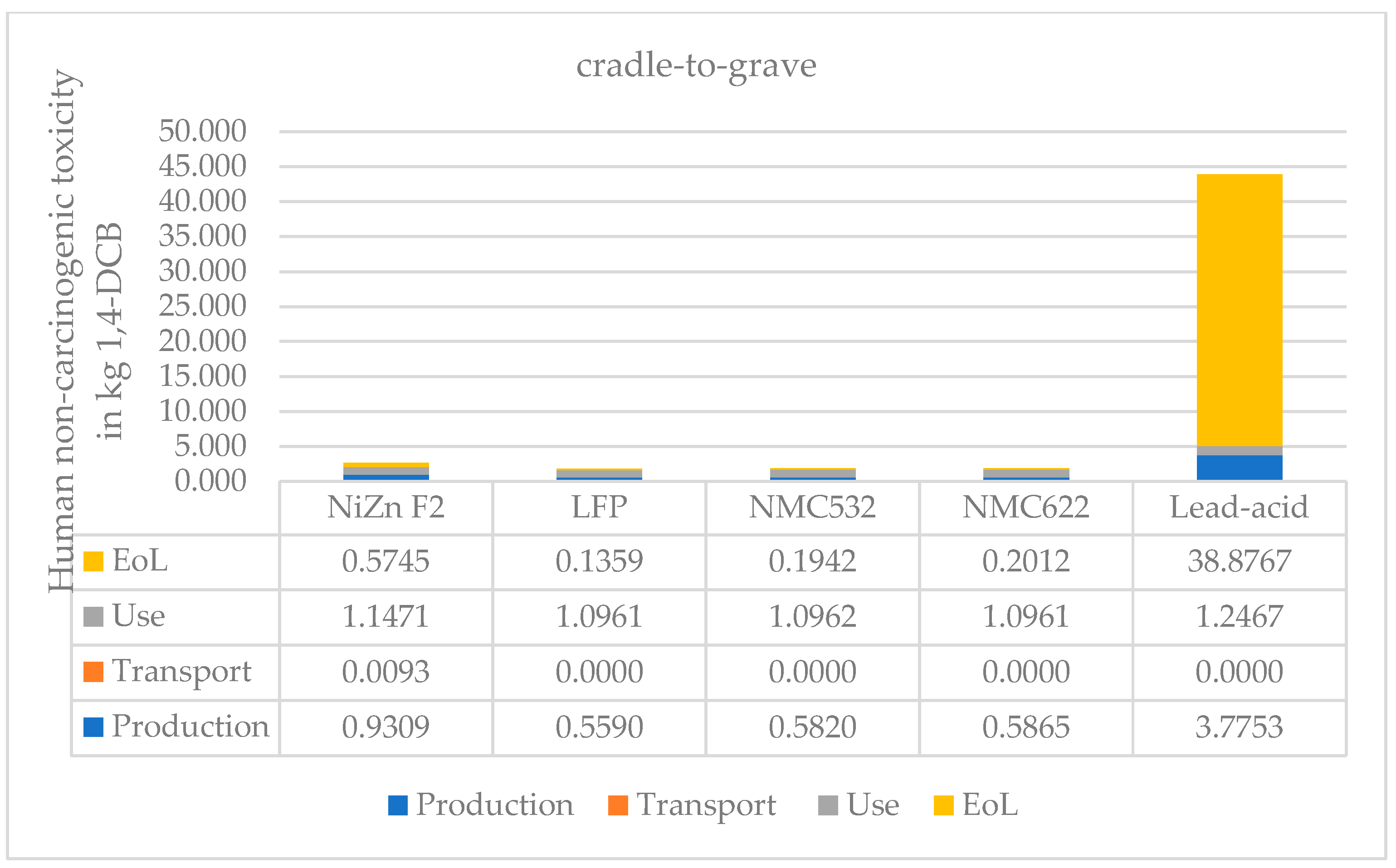 Energies 17 02751 g012