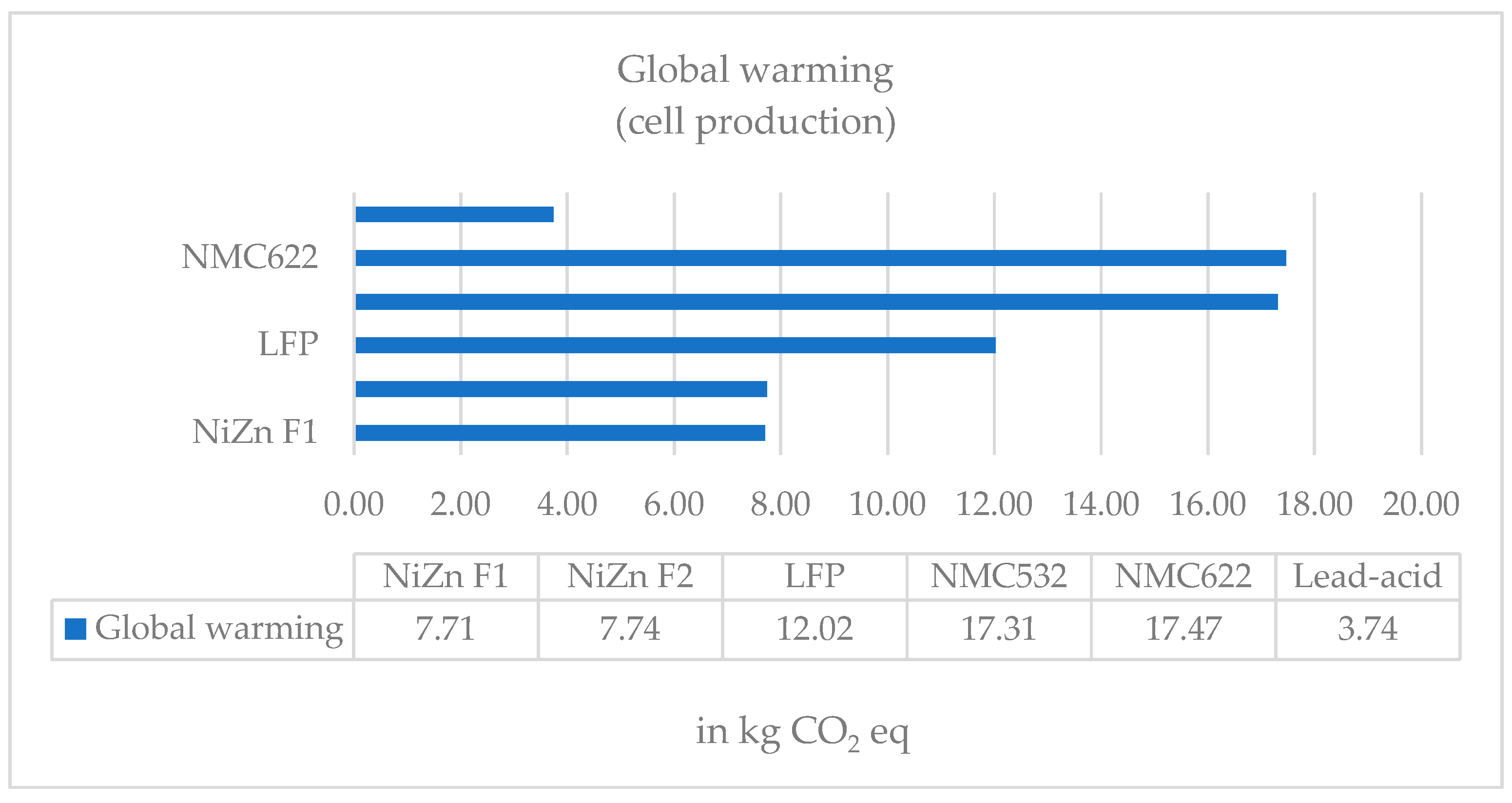 Energies 17 02751 g016