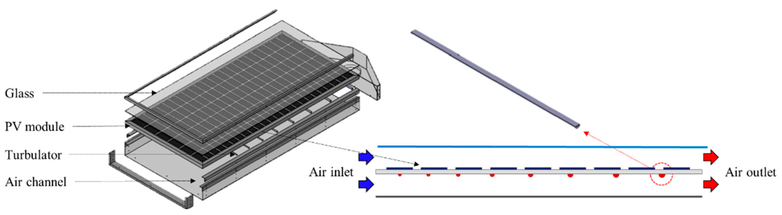Energies 17 02752 g001