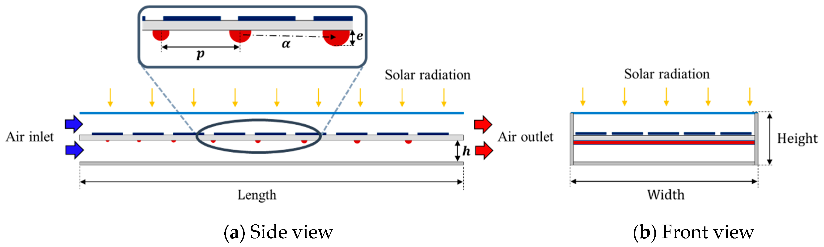 Energies 17 02752 g002