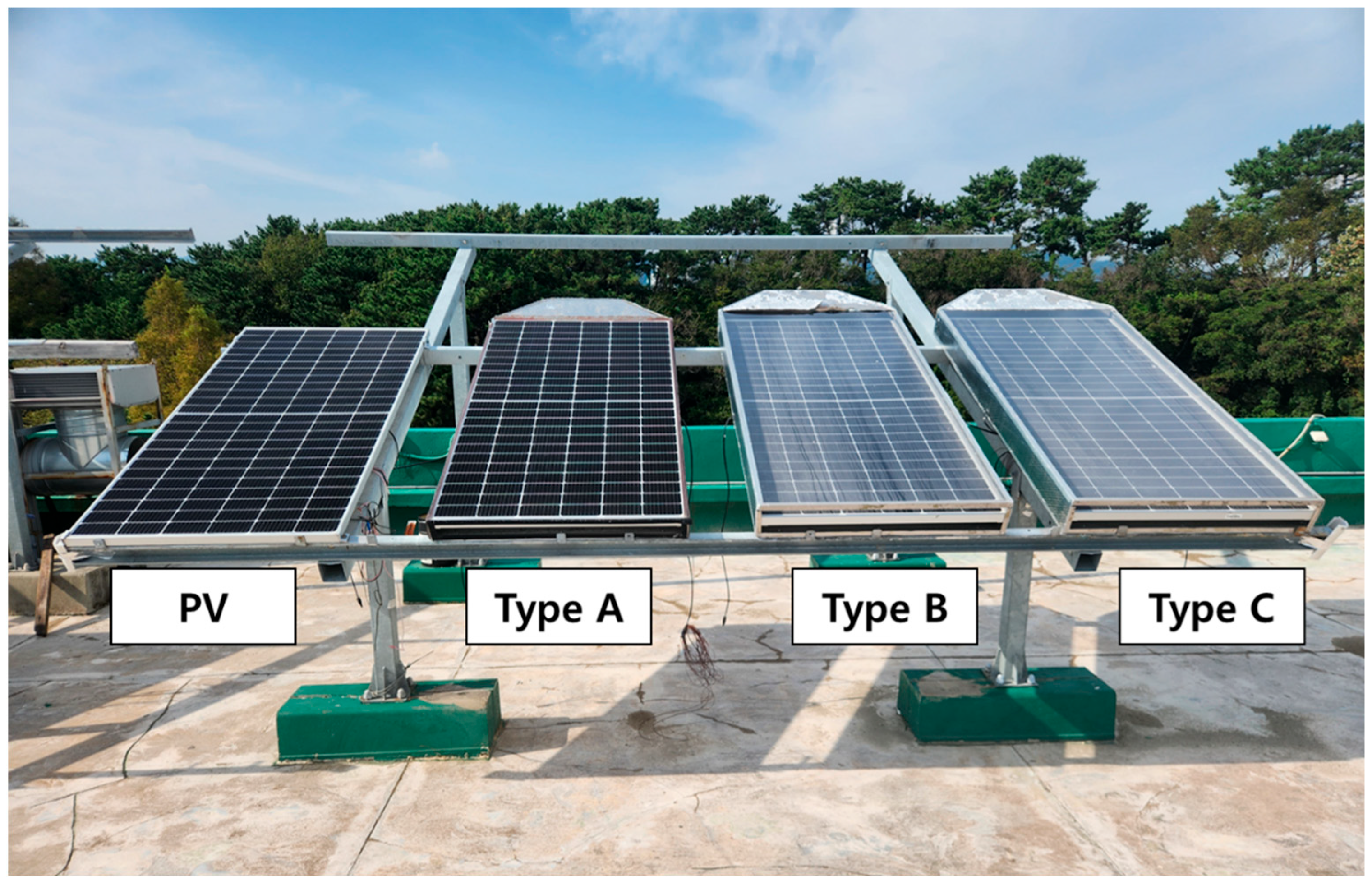 Energies 17 02752 g004