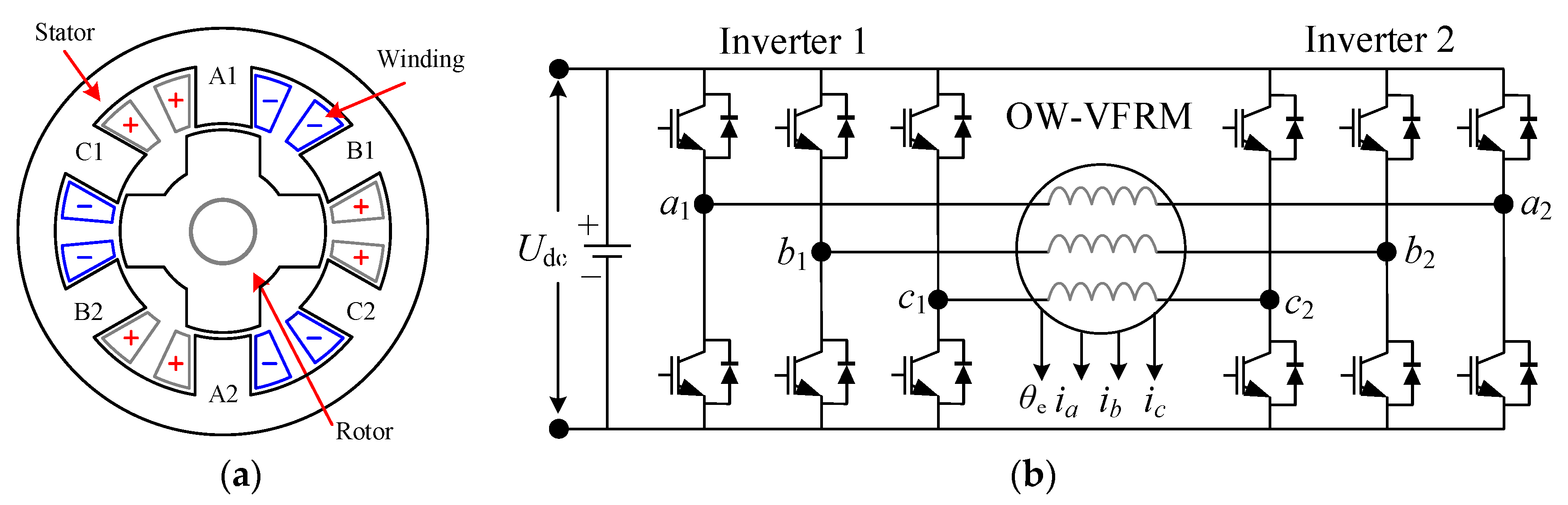 Energies 17 02753 g001