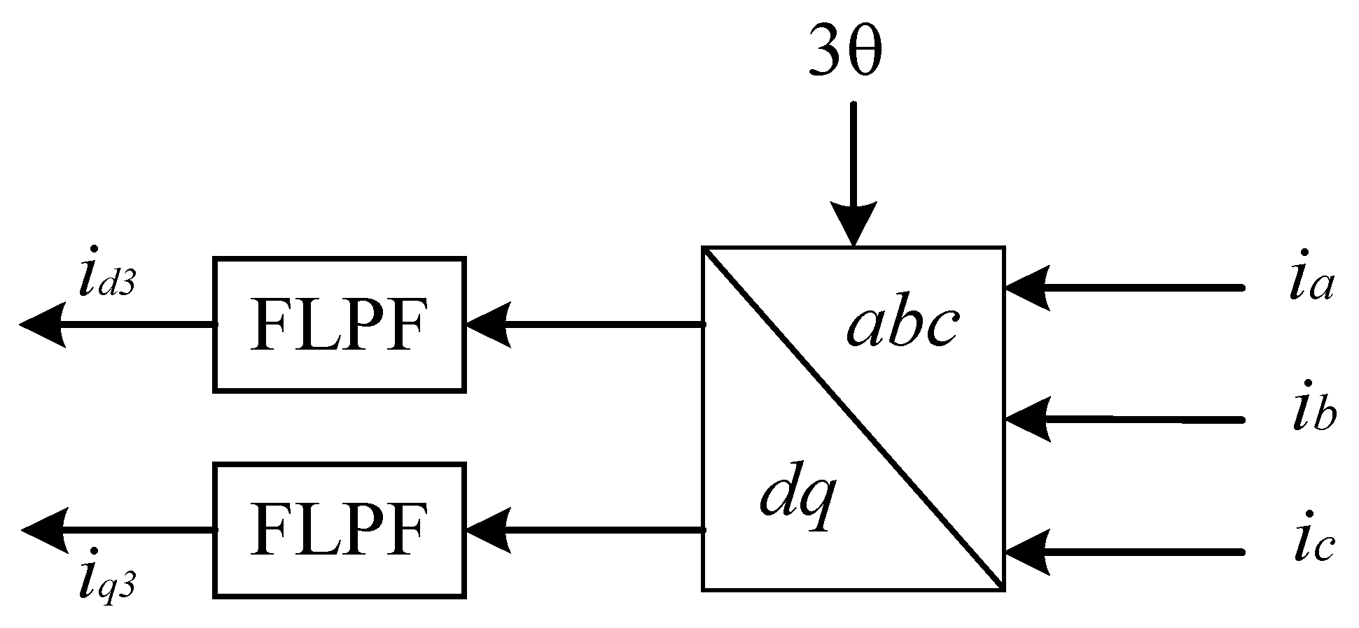 Energies 17 02753 g003