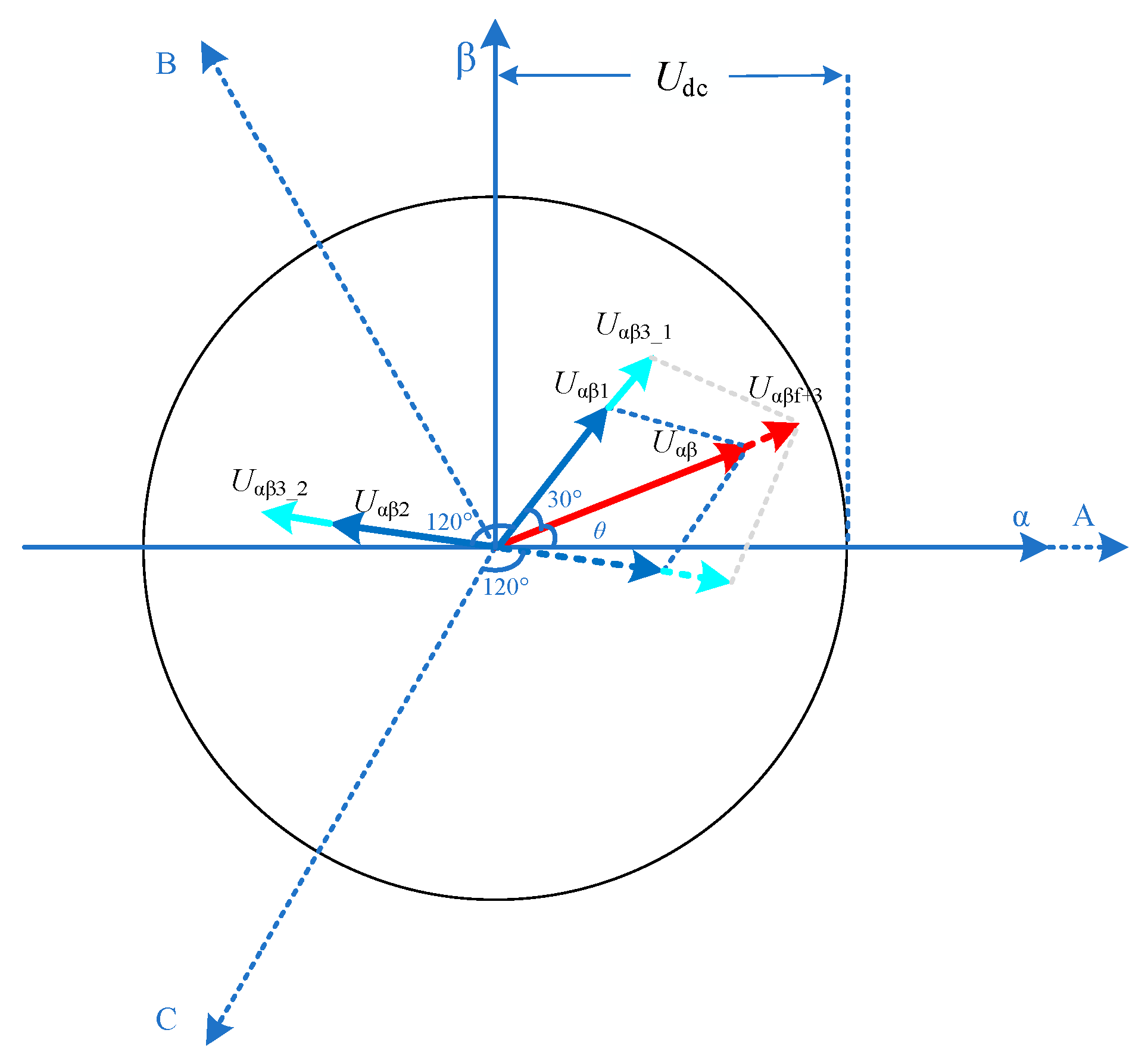 Energies 17 02753 g005
