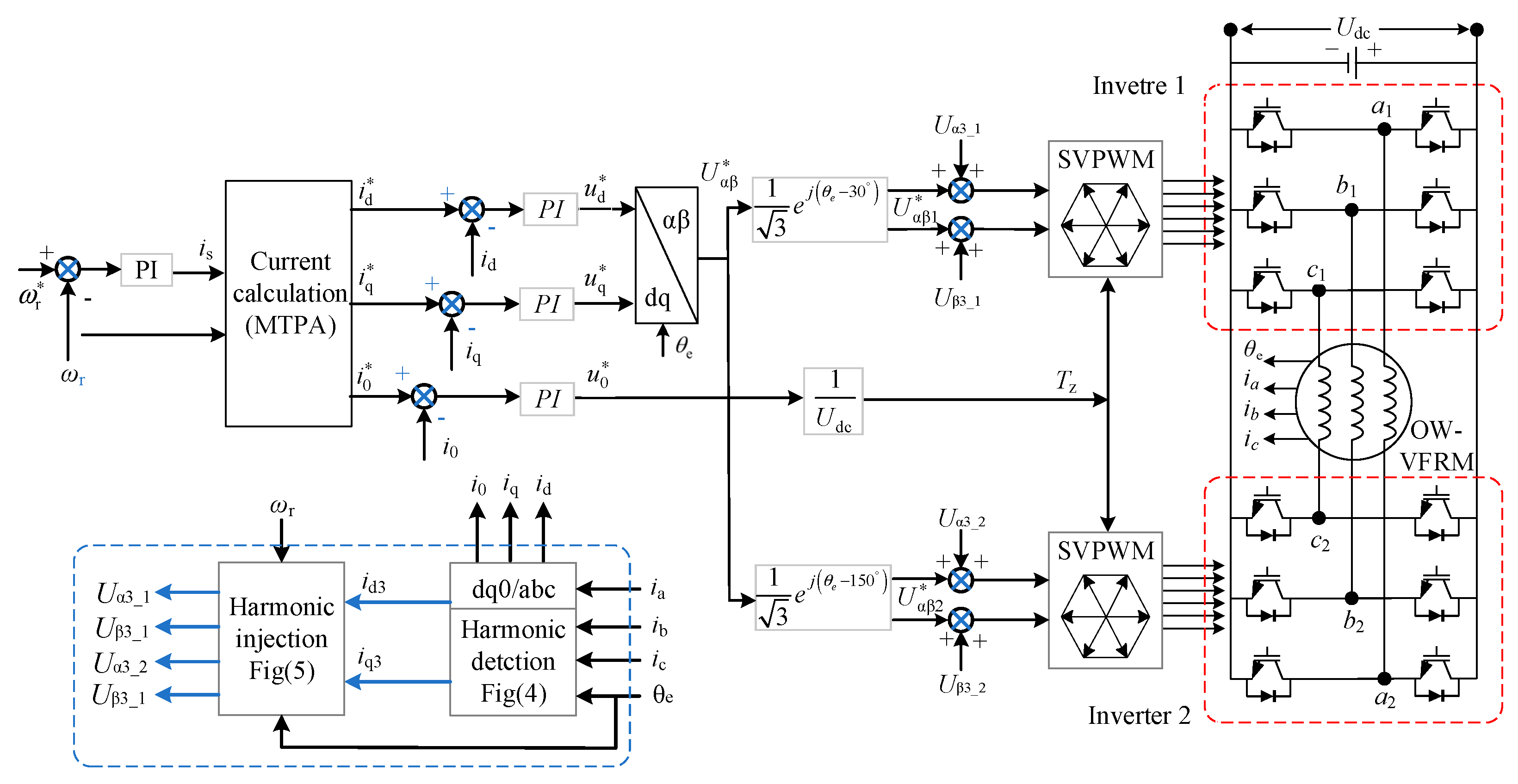 Energies 17 02753 g006