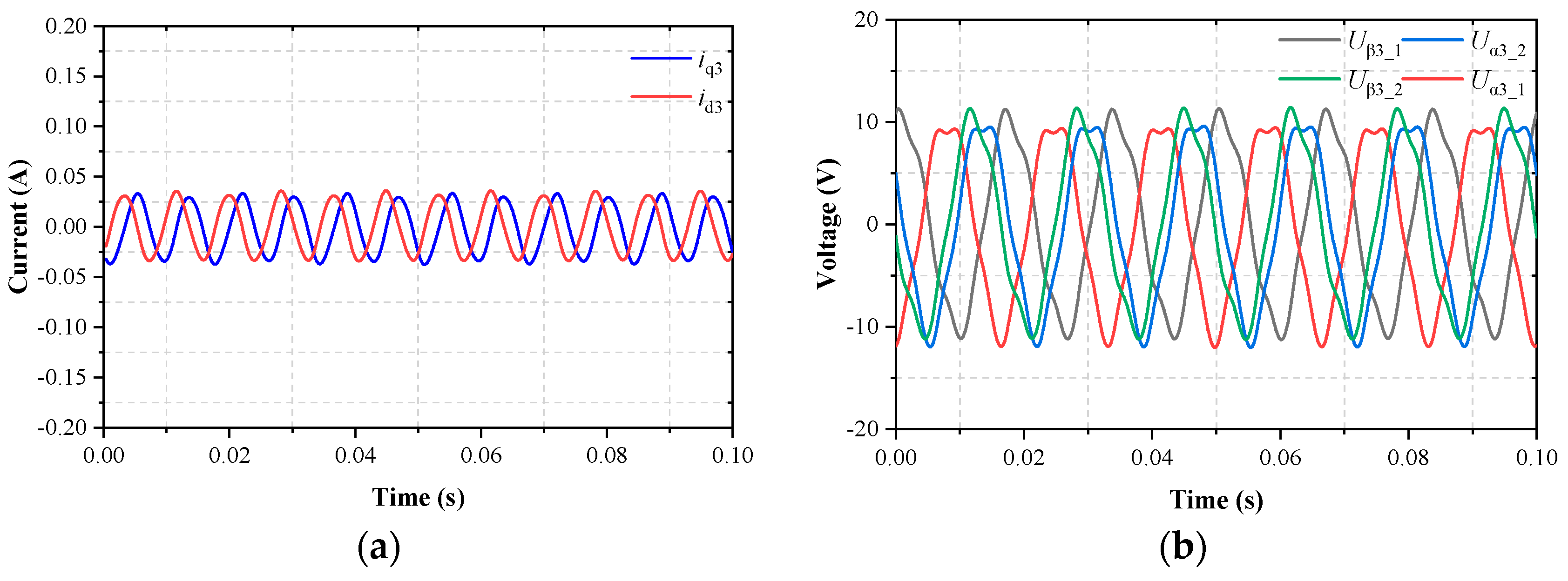 Energies 17 02753 g008