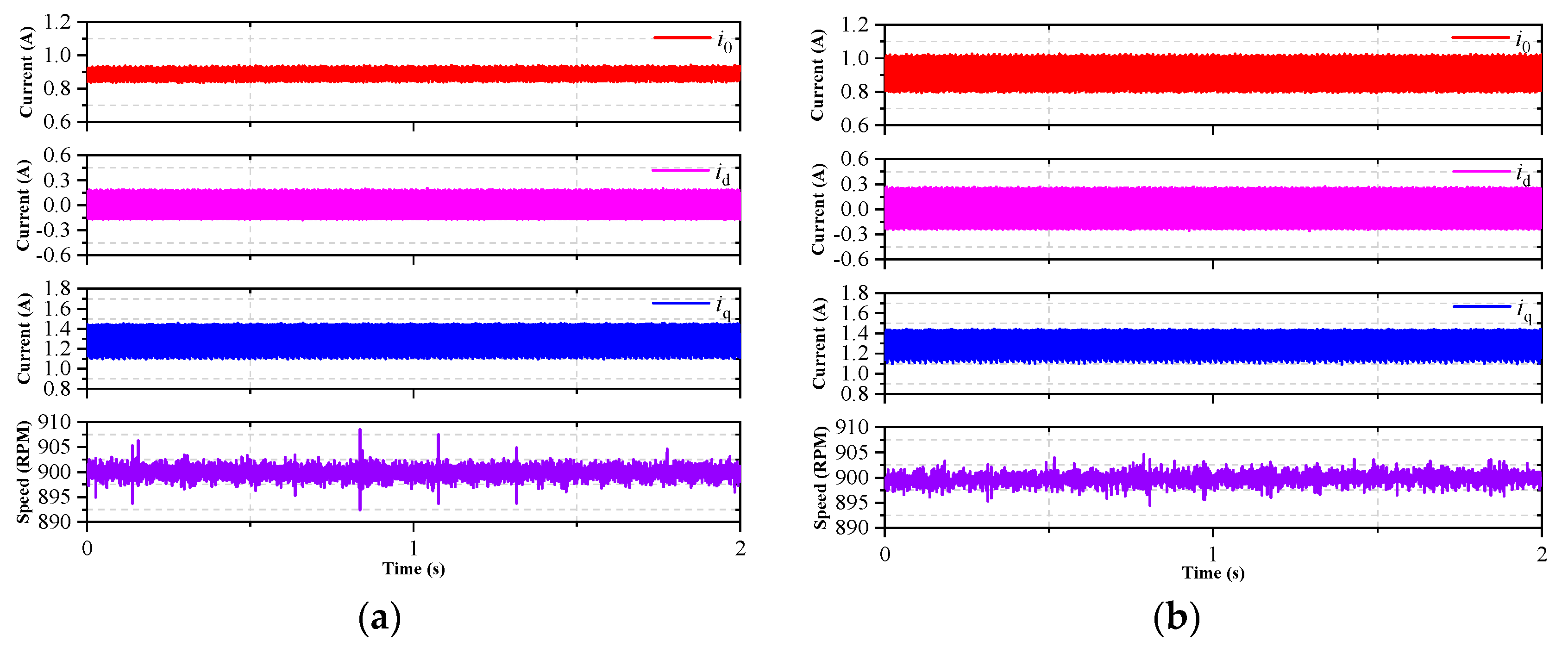 Energies 17 02753 g010