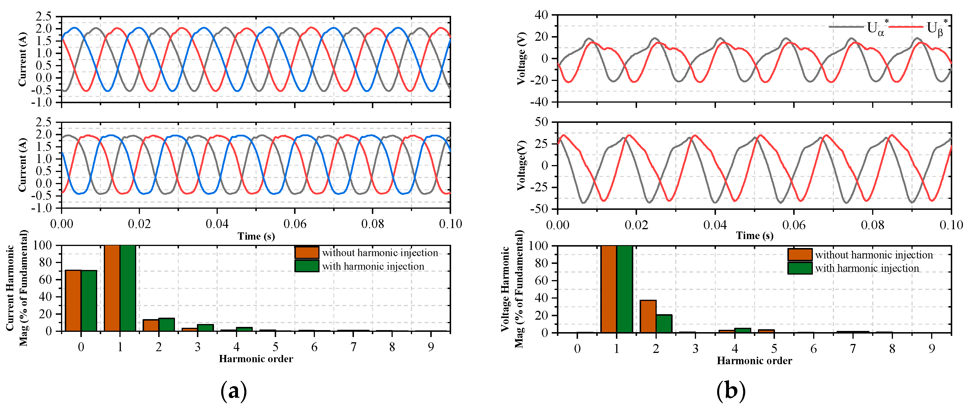 Energies 17 02753 g011