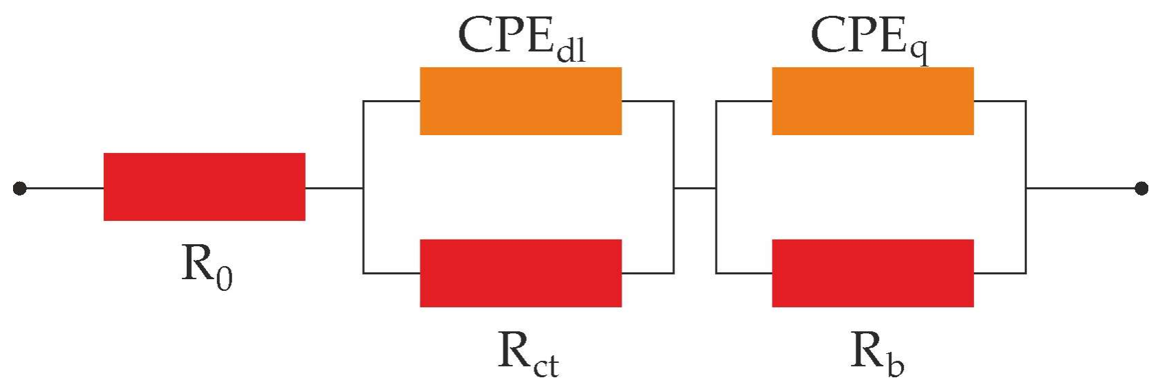 Energies 17 02754 g006