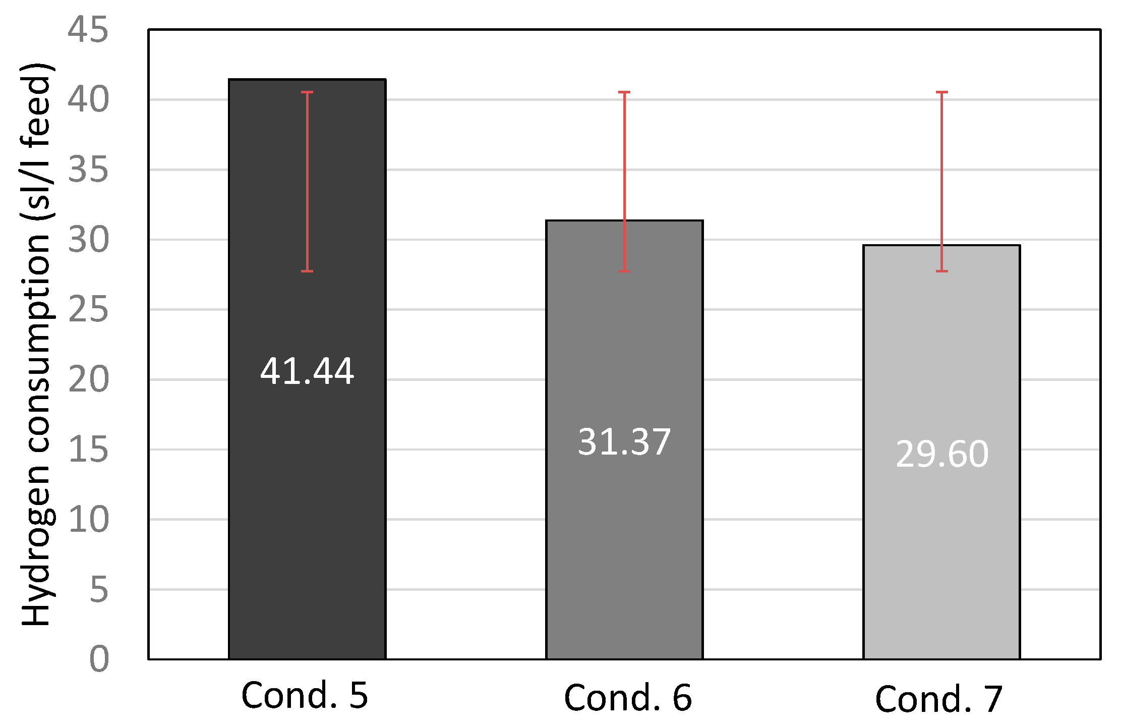 Energies 17 02756 g002