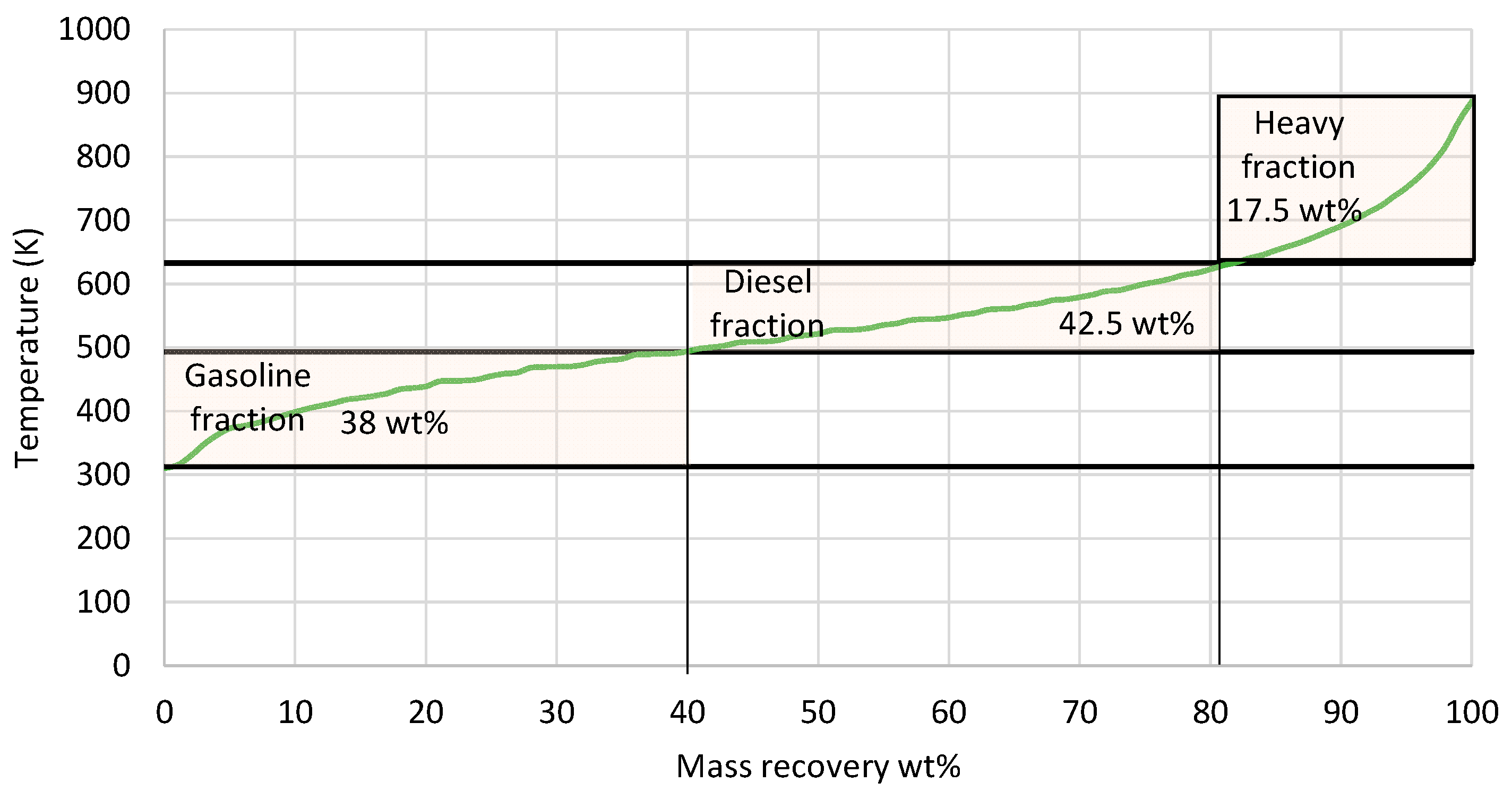 Energies 17 02756 g008