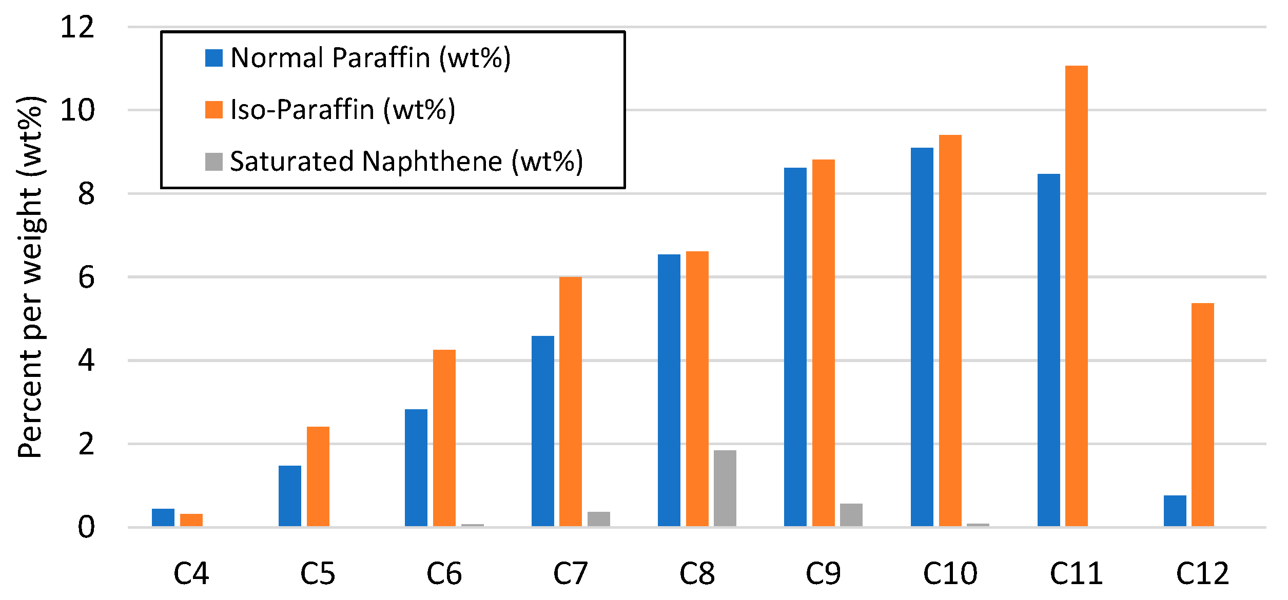 Energies 17 02756 g009