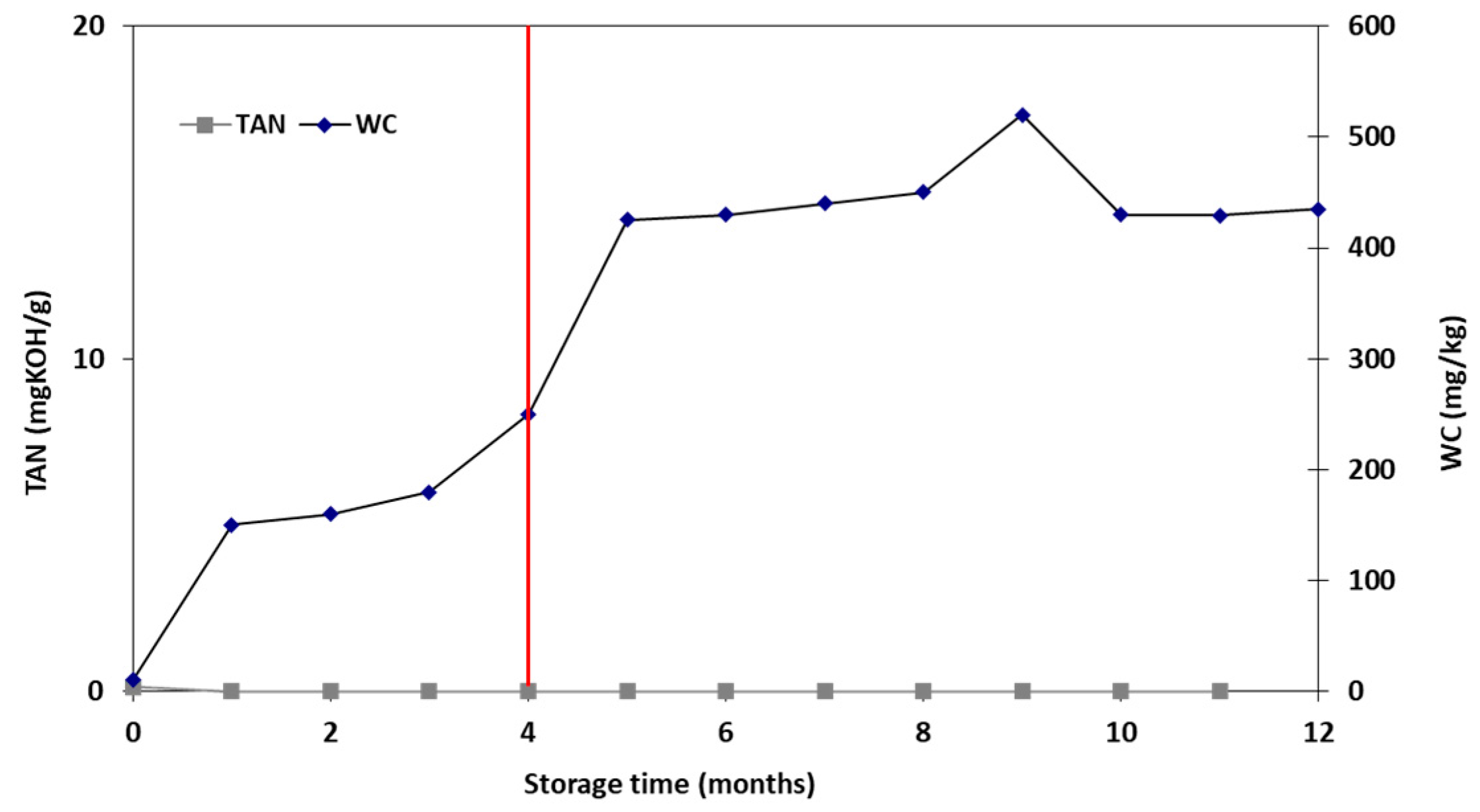 Energies 17 02756 g011