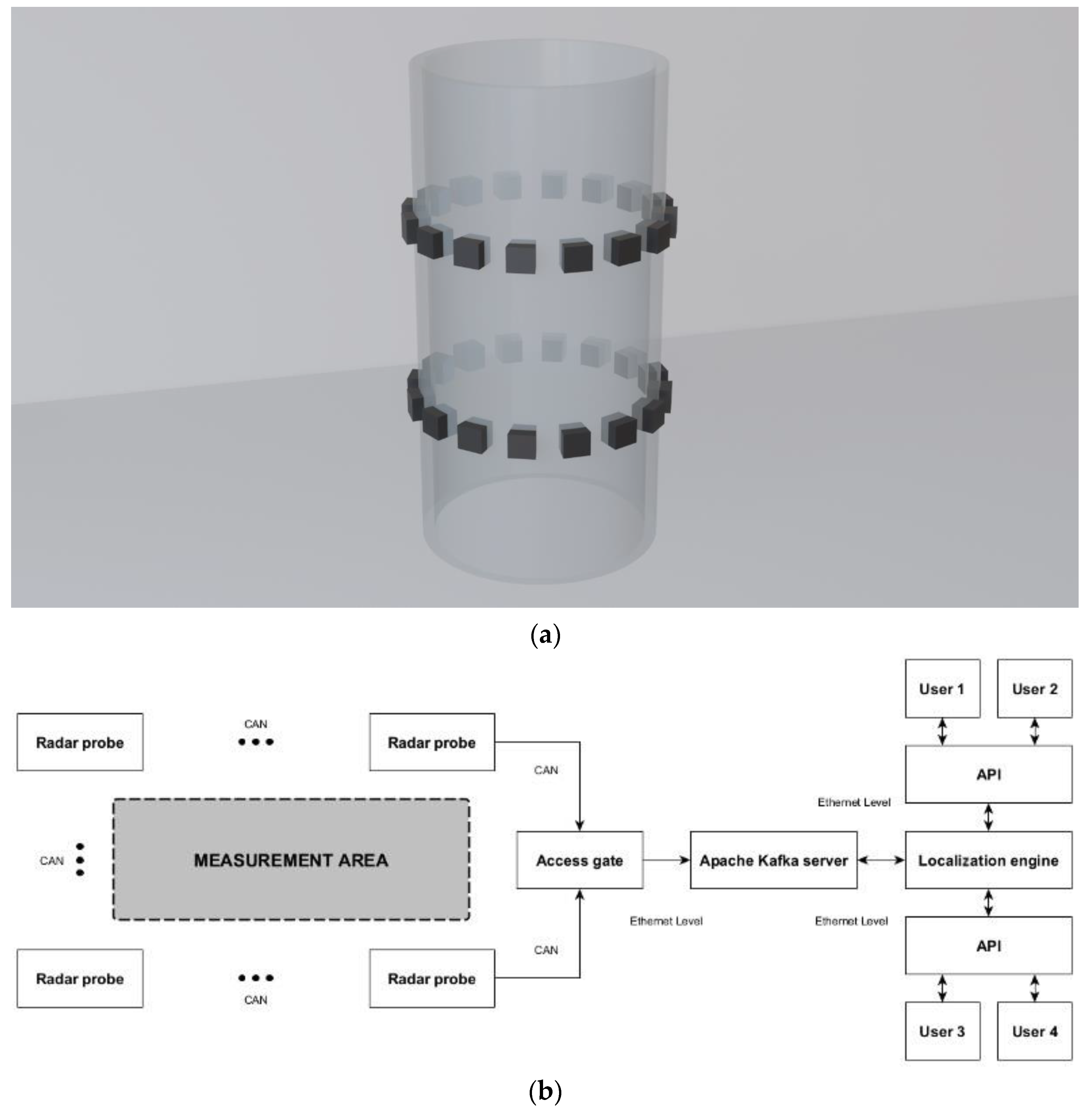 Energies 17 02757 g001