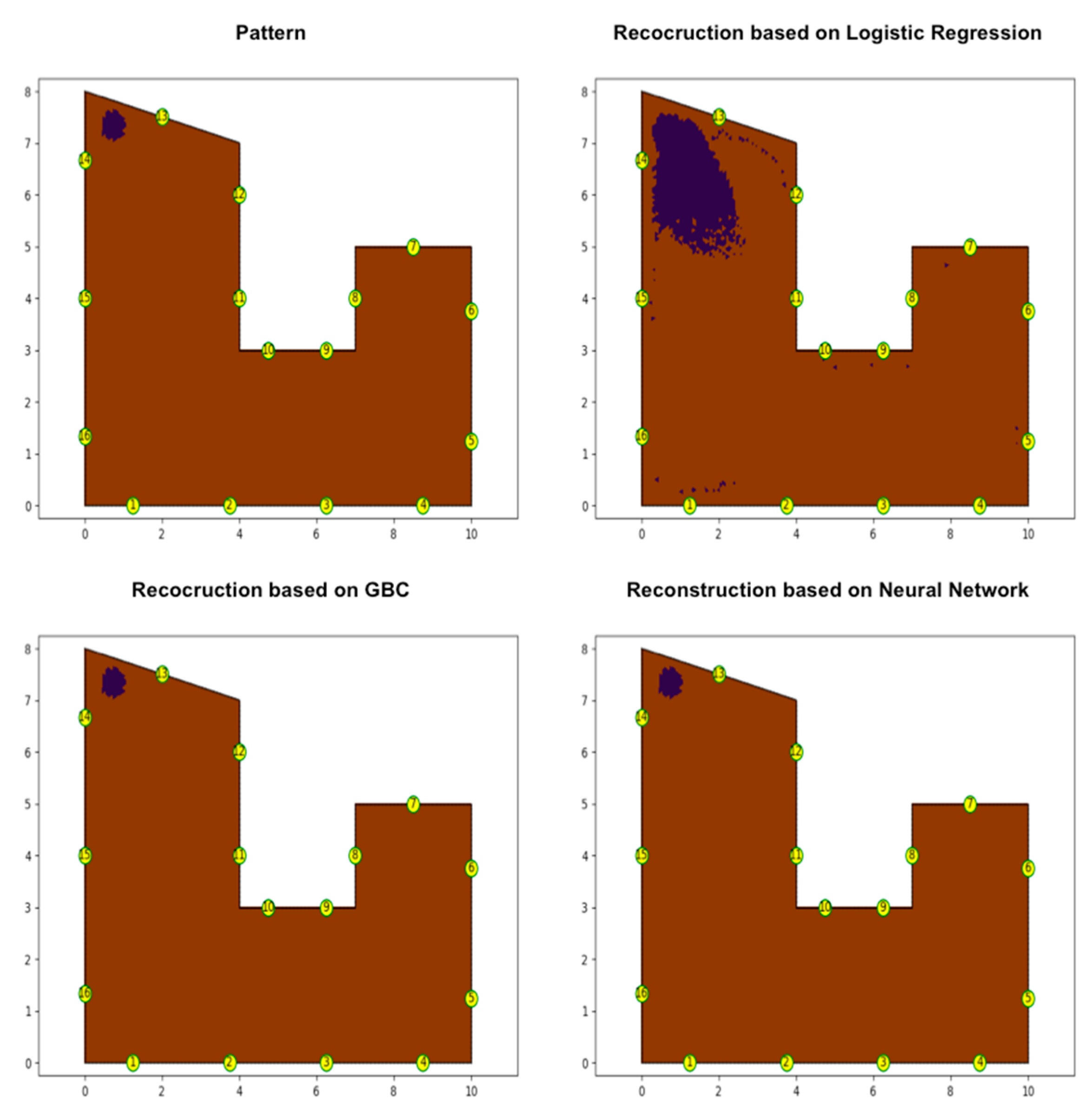 Energies 17 02757 g007