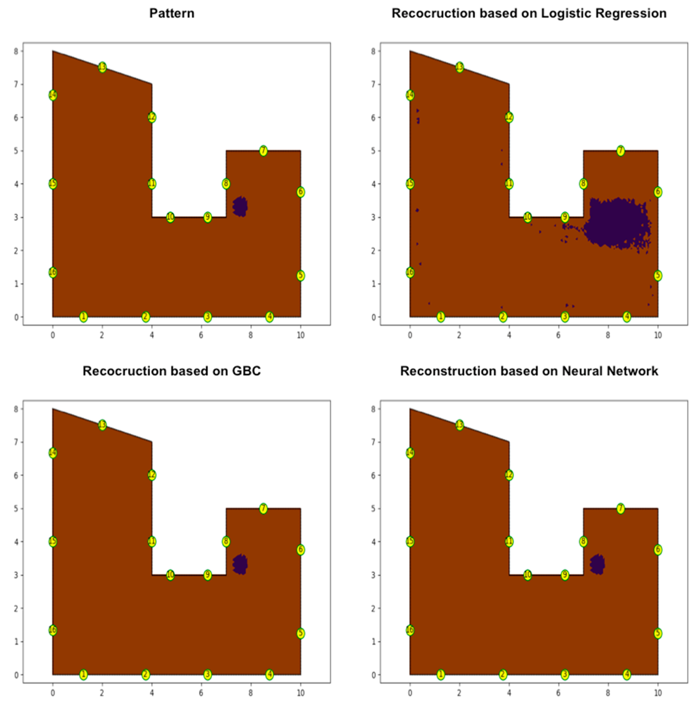 Energies 17 02757 g008
