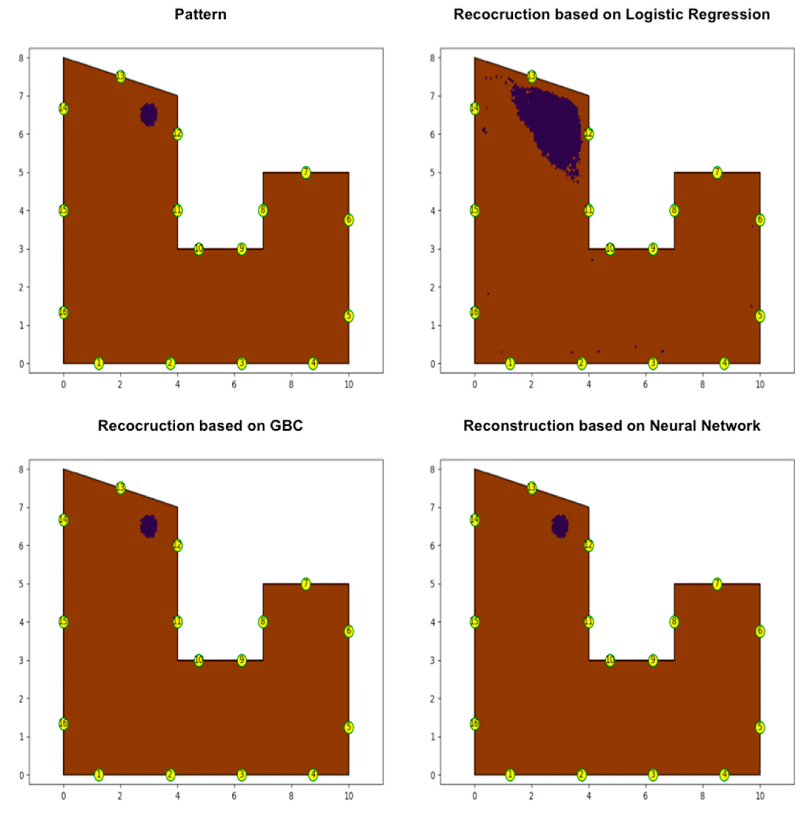 Energies 17 02757 g009