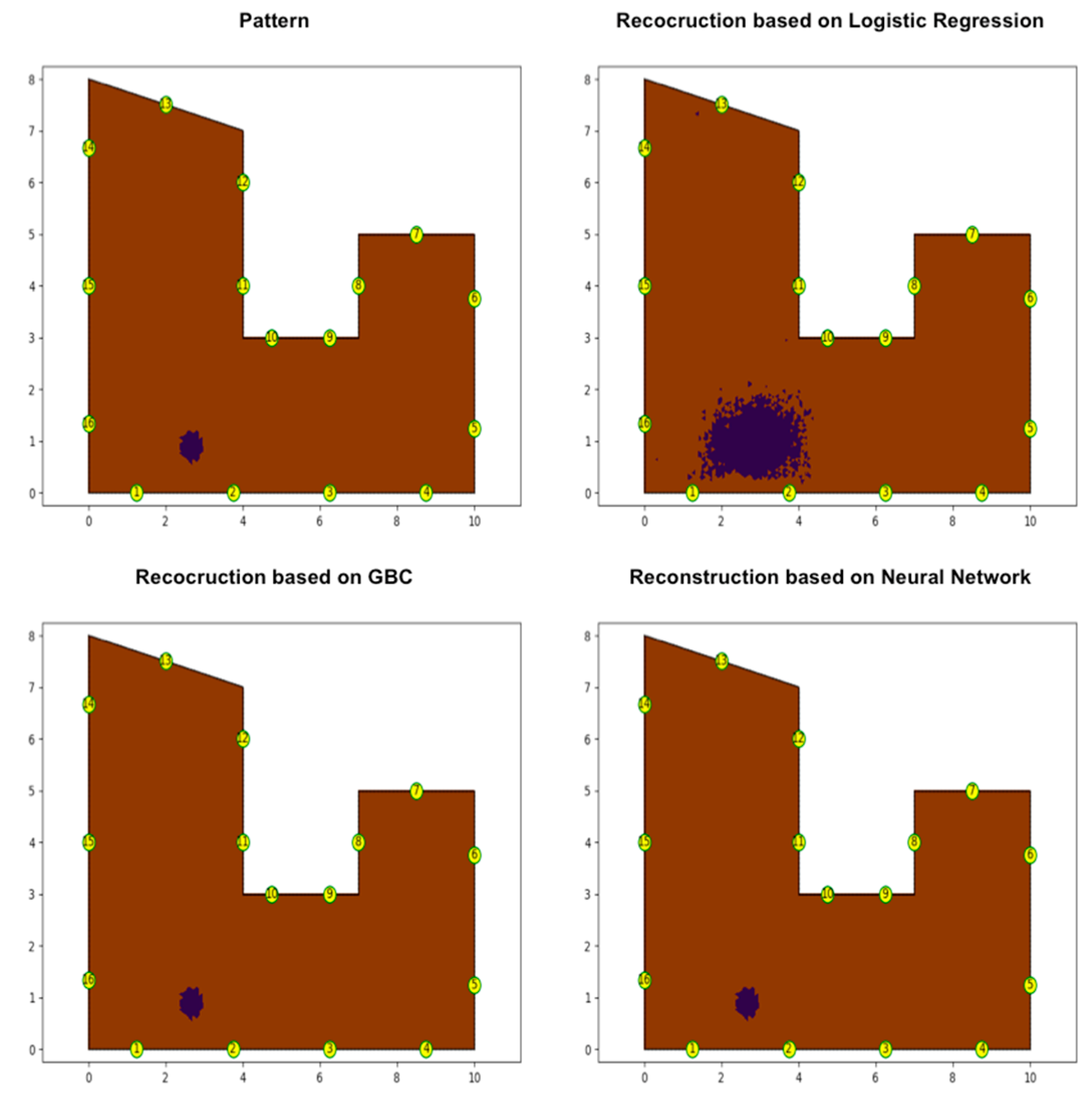 Energies 17 02757 g011