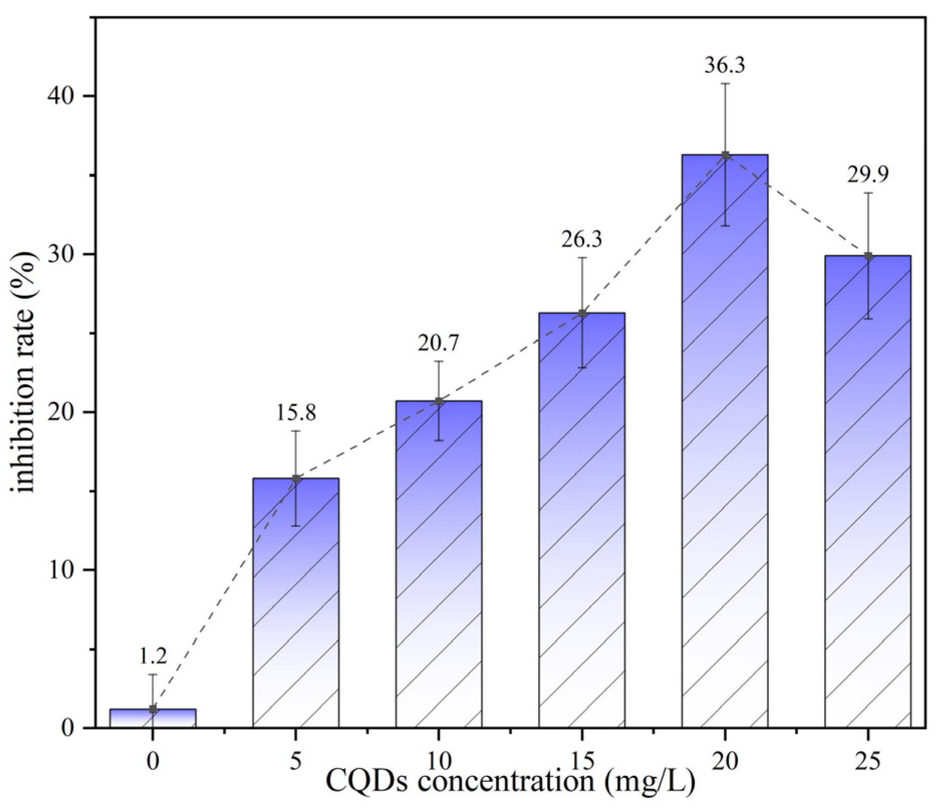 Energies 17 02758 g005