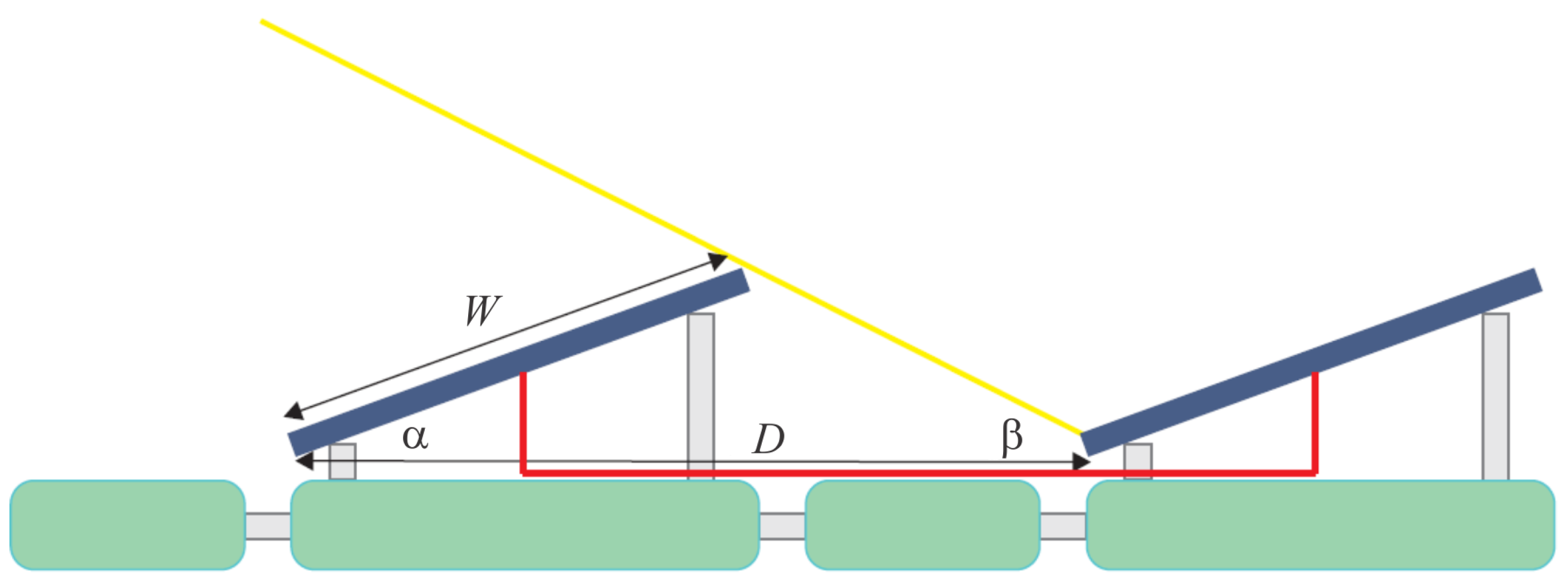 Energies 17 02760 g004