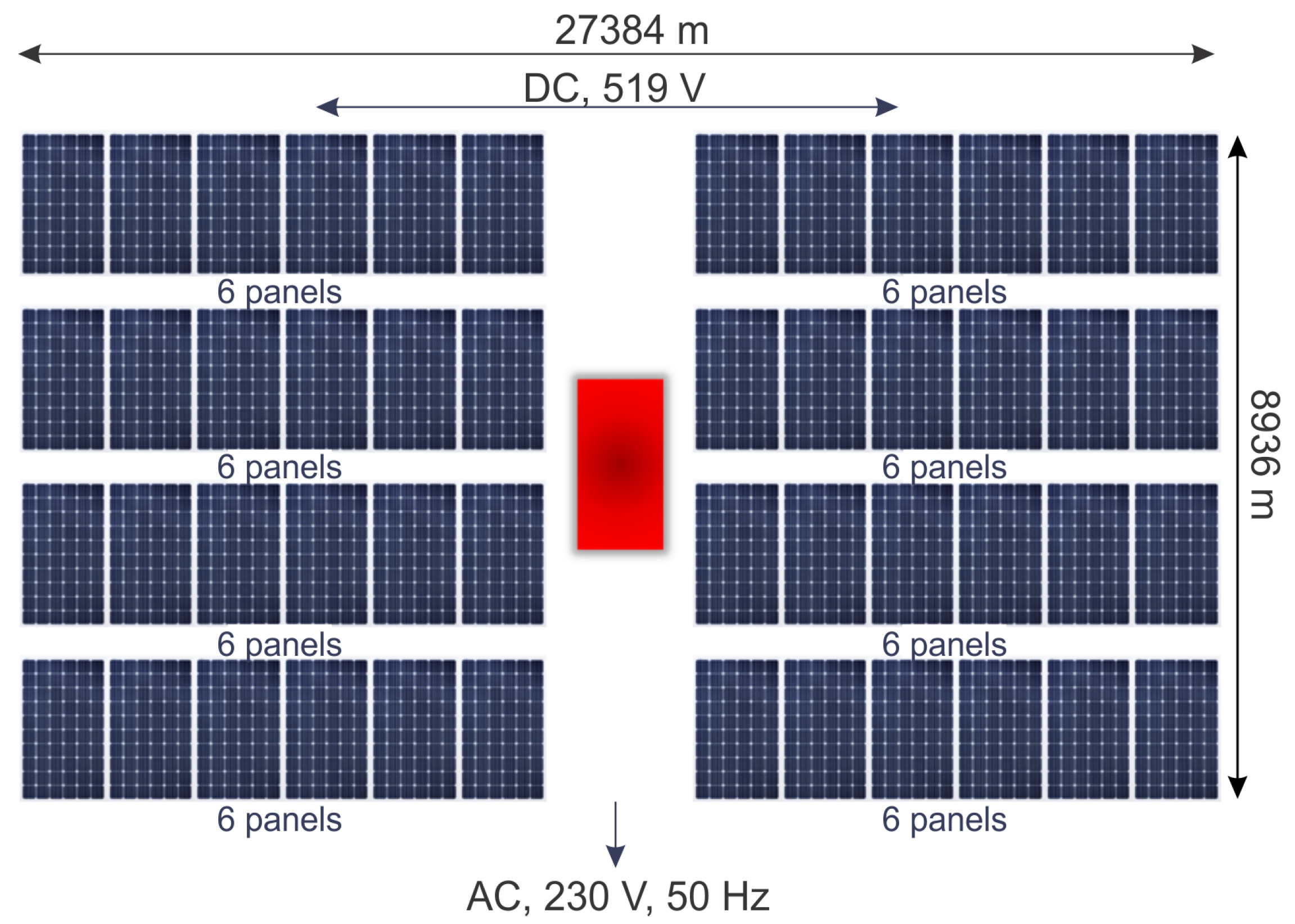 Energies 17 02760 g005