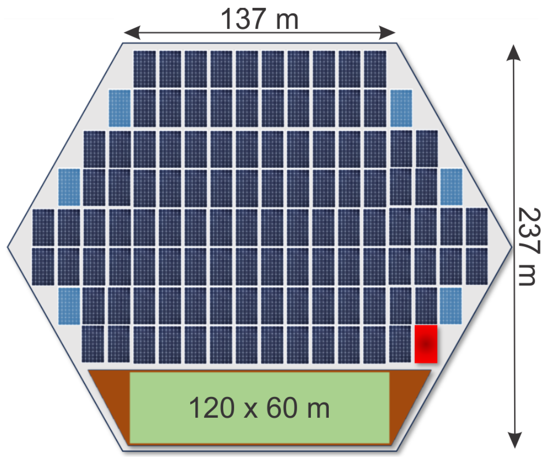 Energies 17 02760 g009