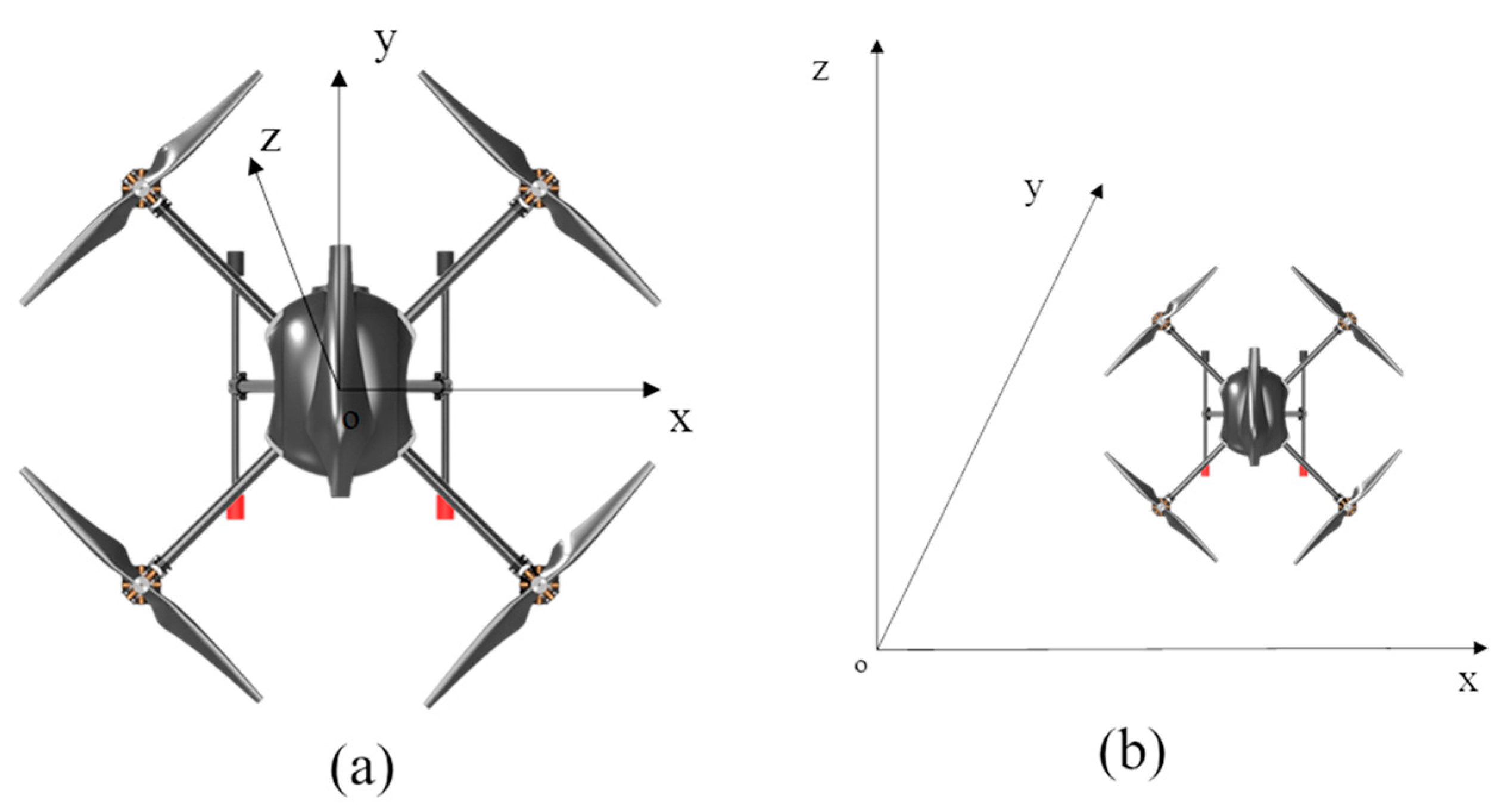 Energies 17 02762 g001