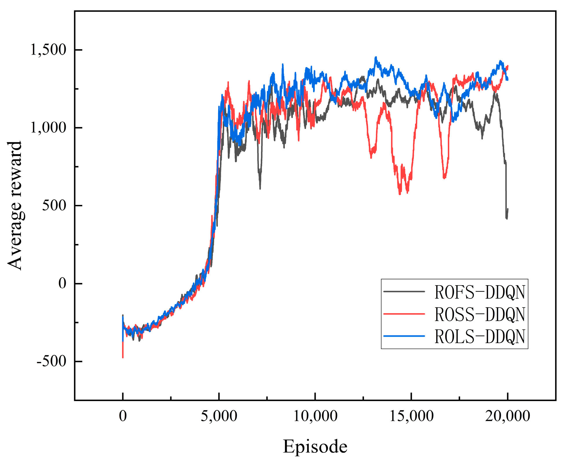 Energies 17 02762 g007