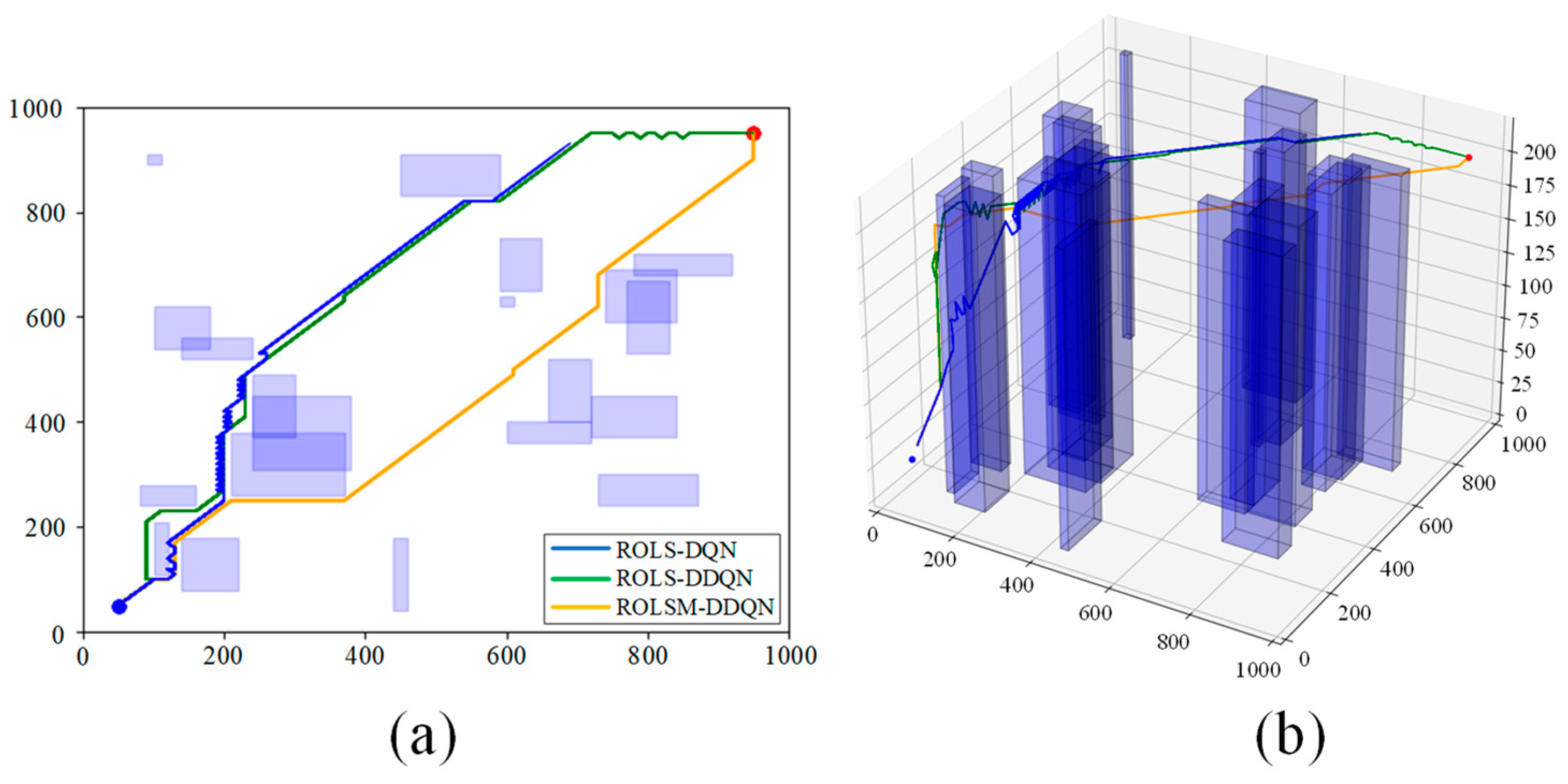 Energies 17 02762 g008