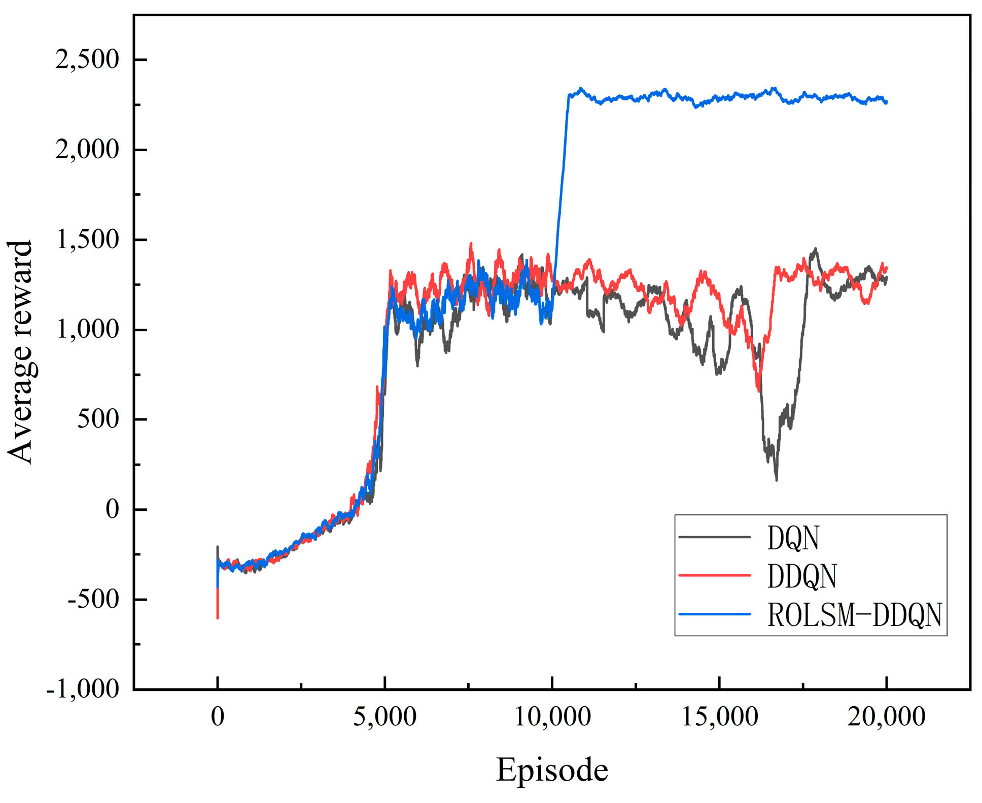 Energies 17 02762 g009