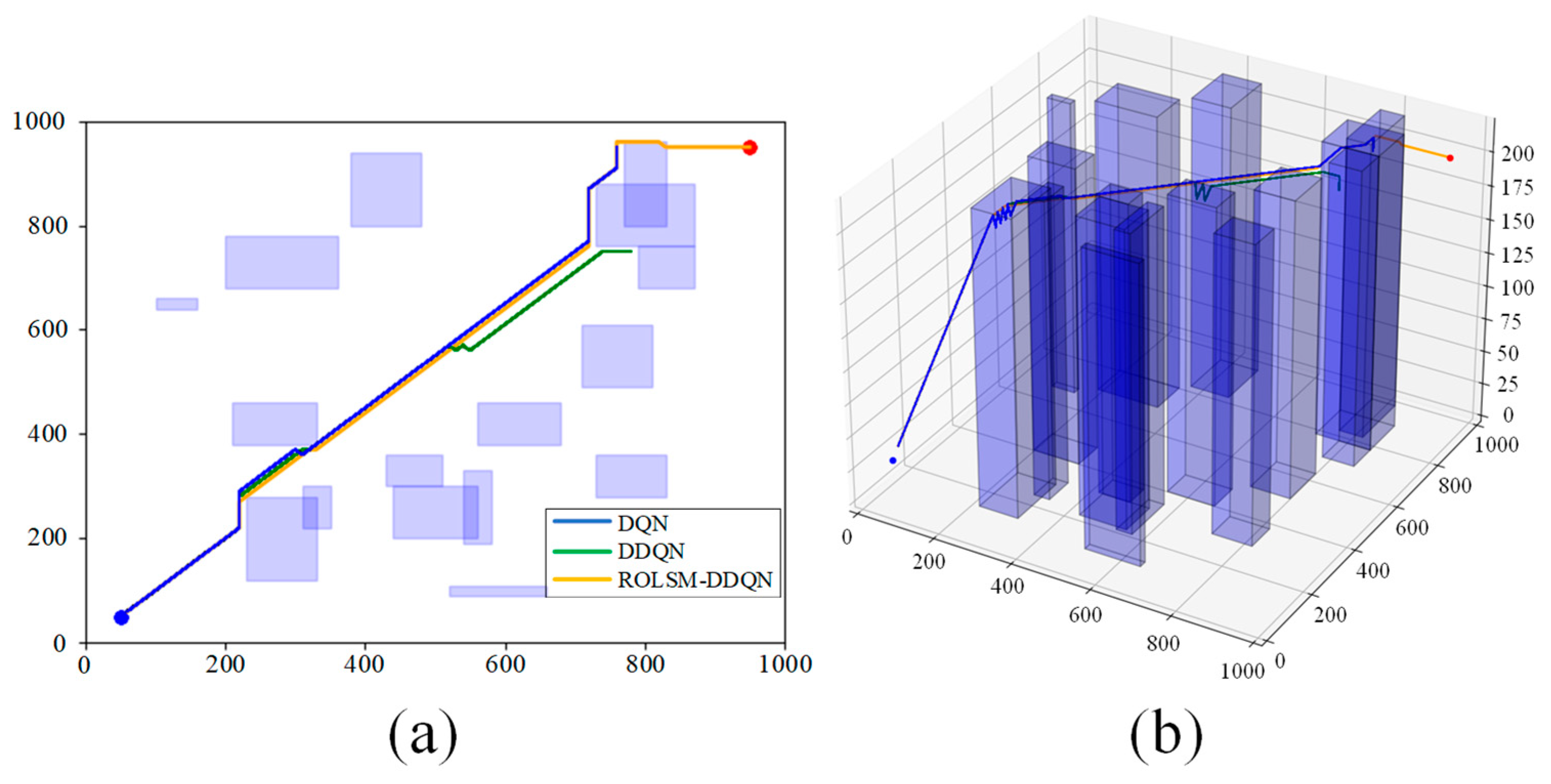 Energies 17 02762 g011