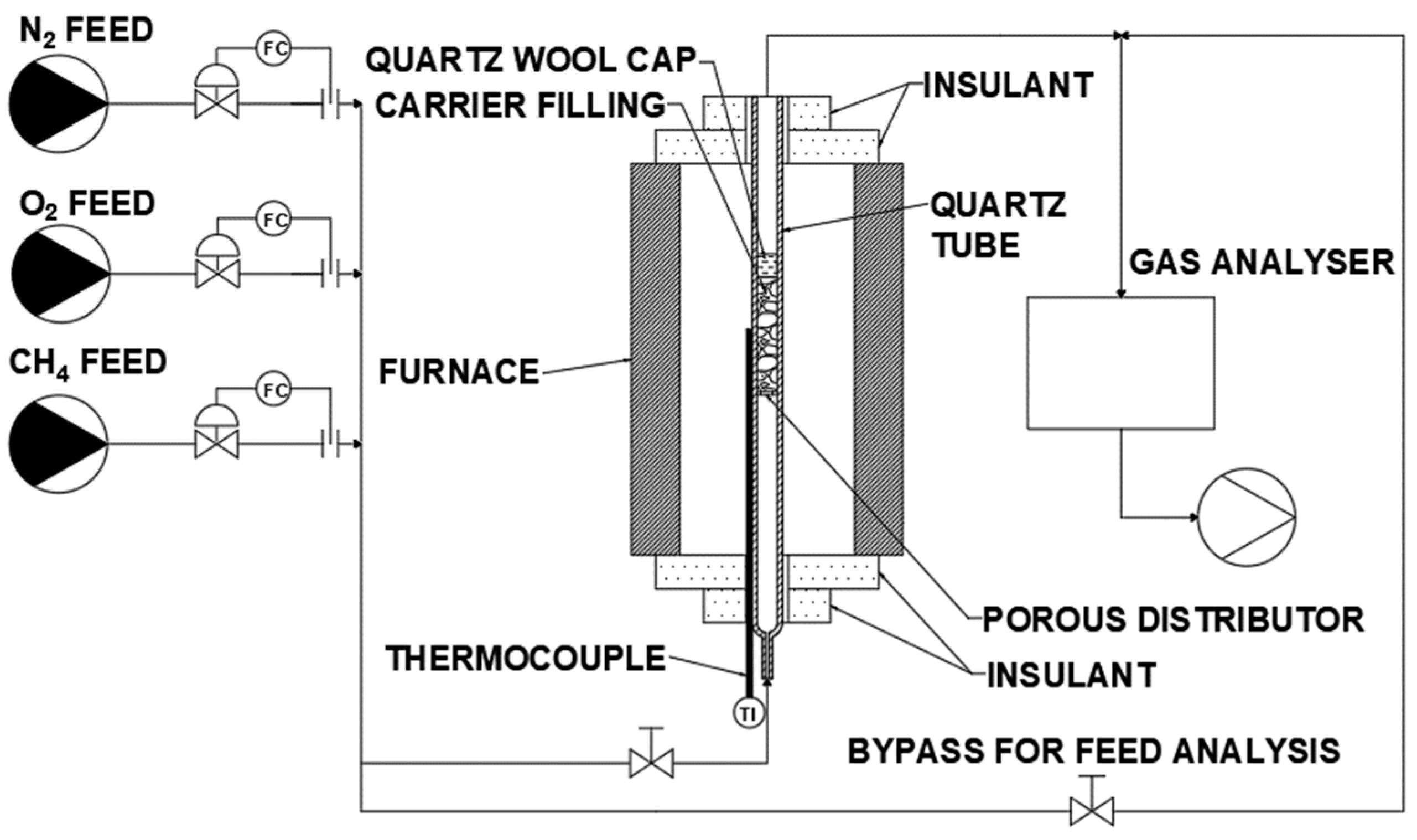 Energies 17 02764 g001