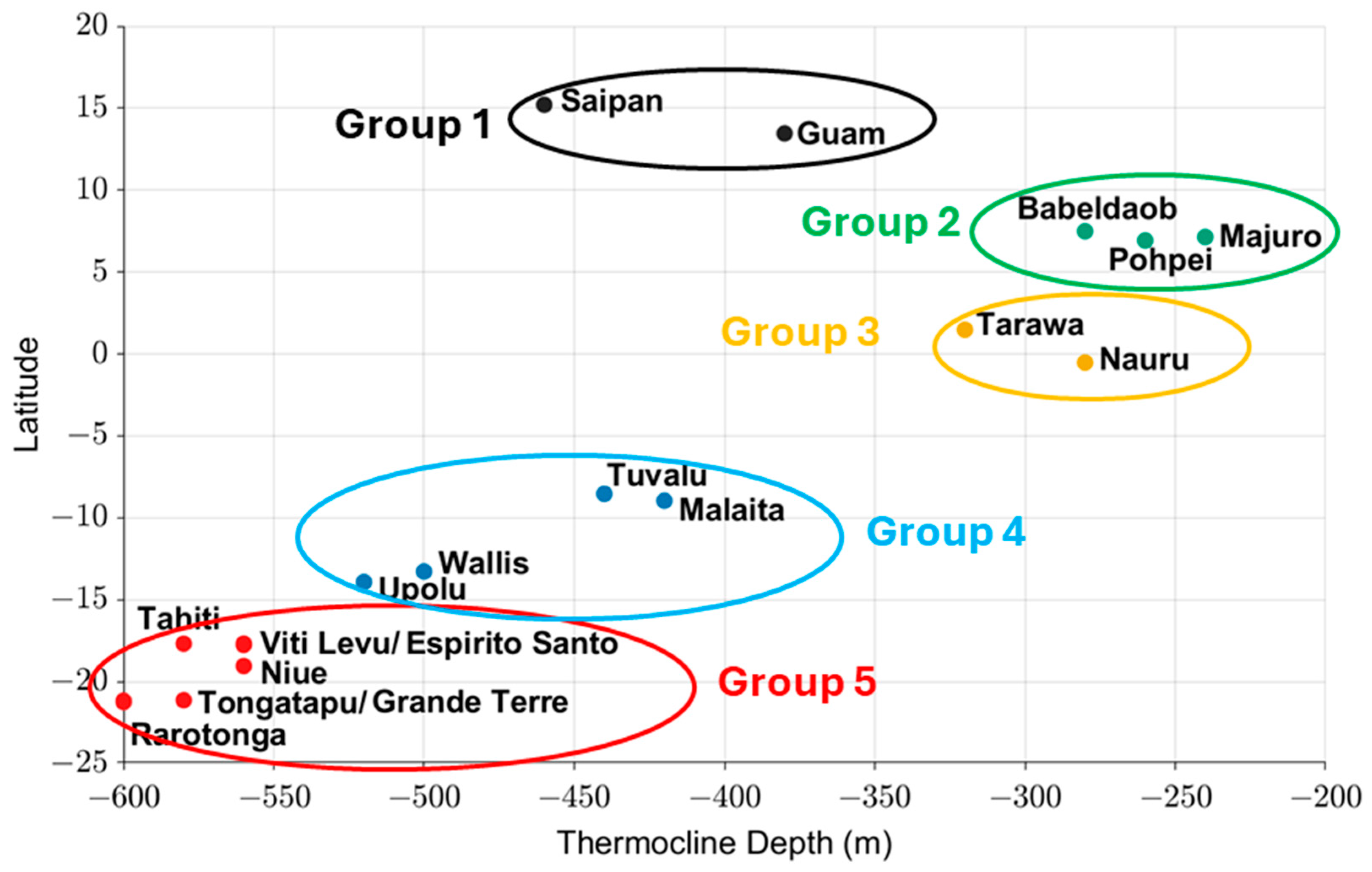 Energies 17 02766 g006