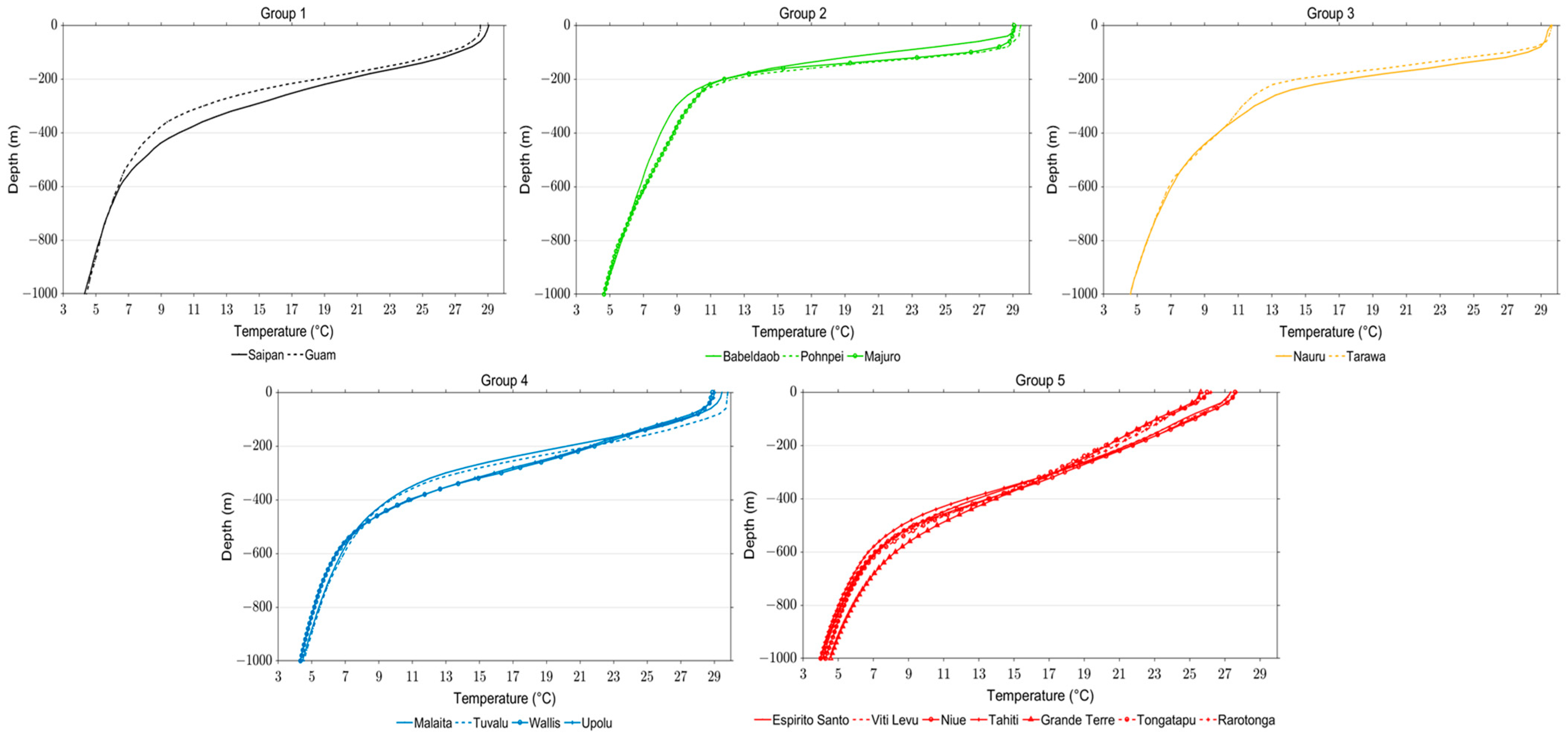 Energies 17 02766 g007