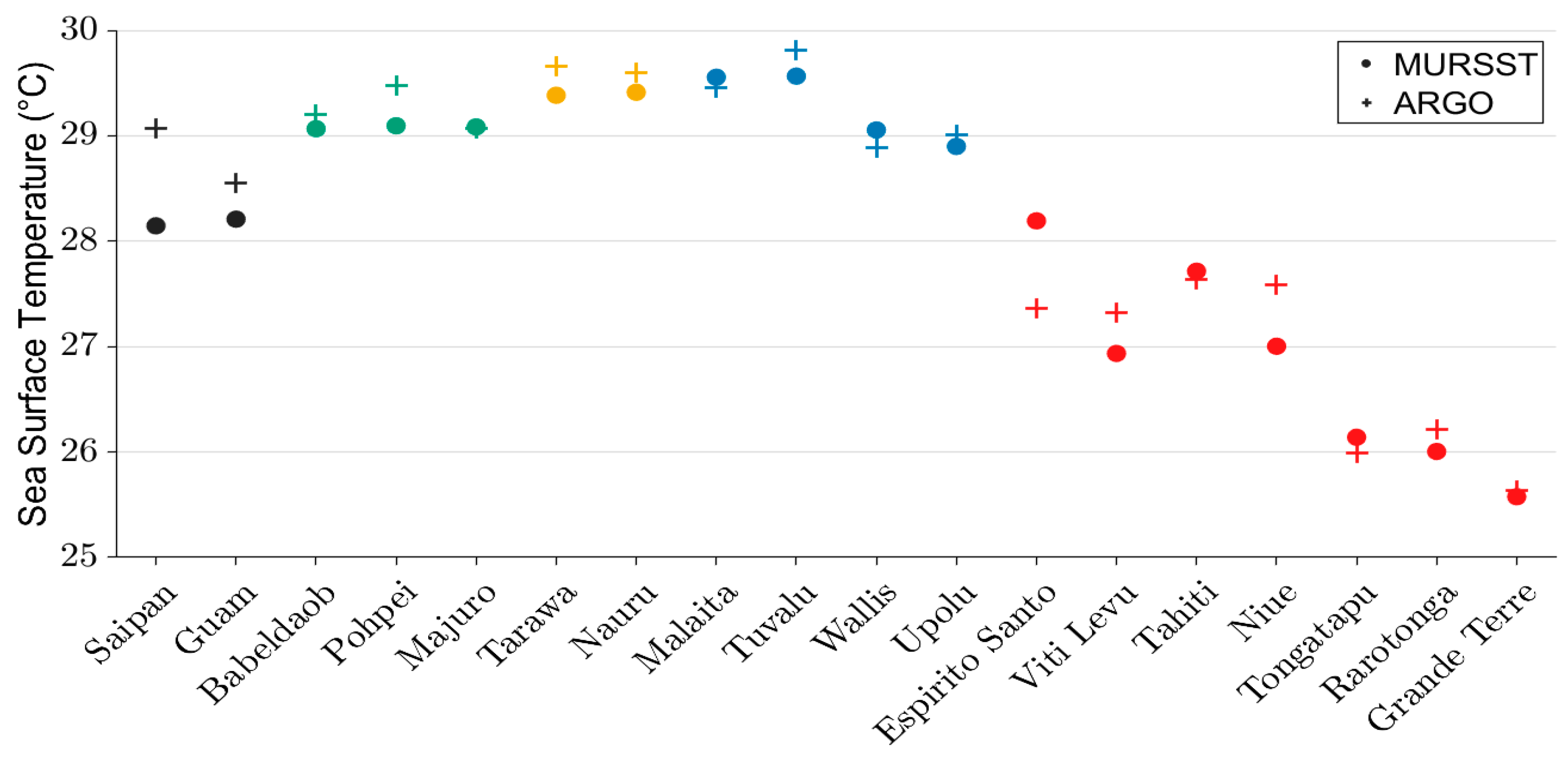 Energies 17 02766 g012