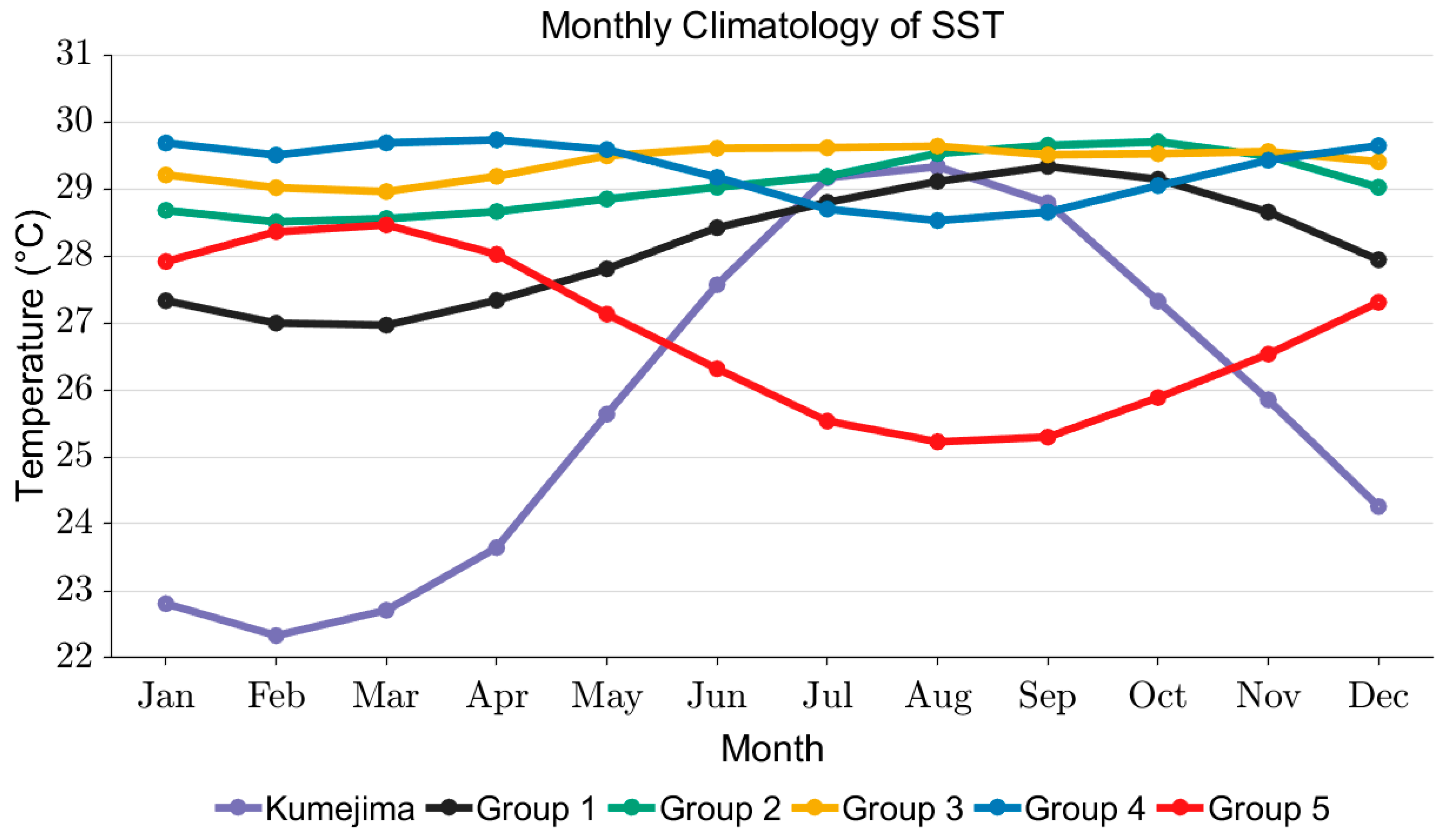 Energies 17 02766 g013