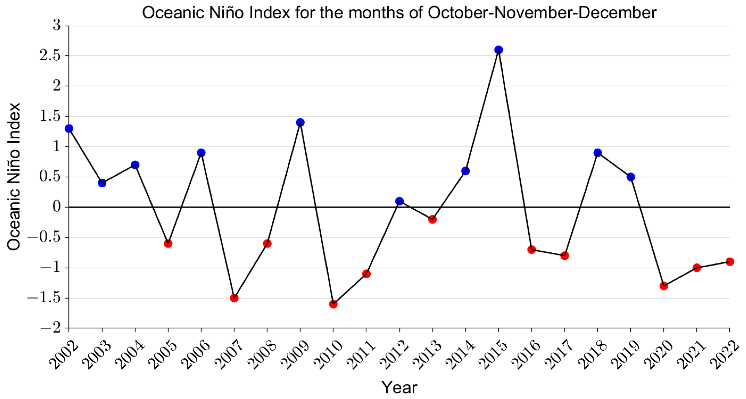 Energies 17 02766 g015