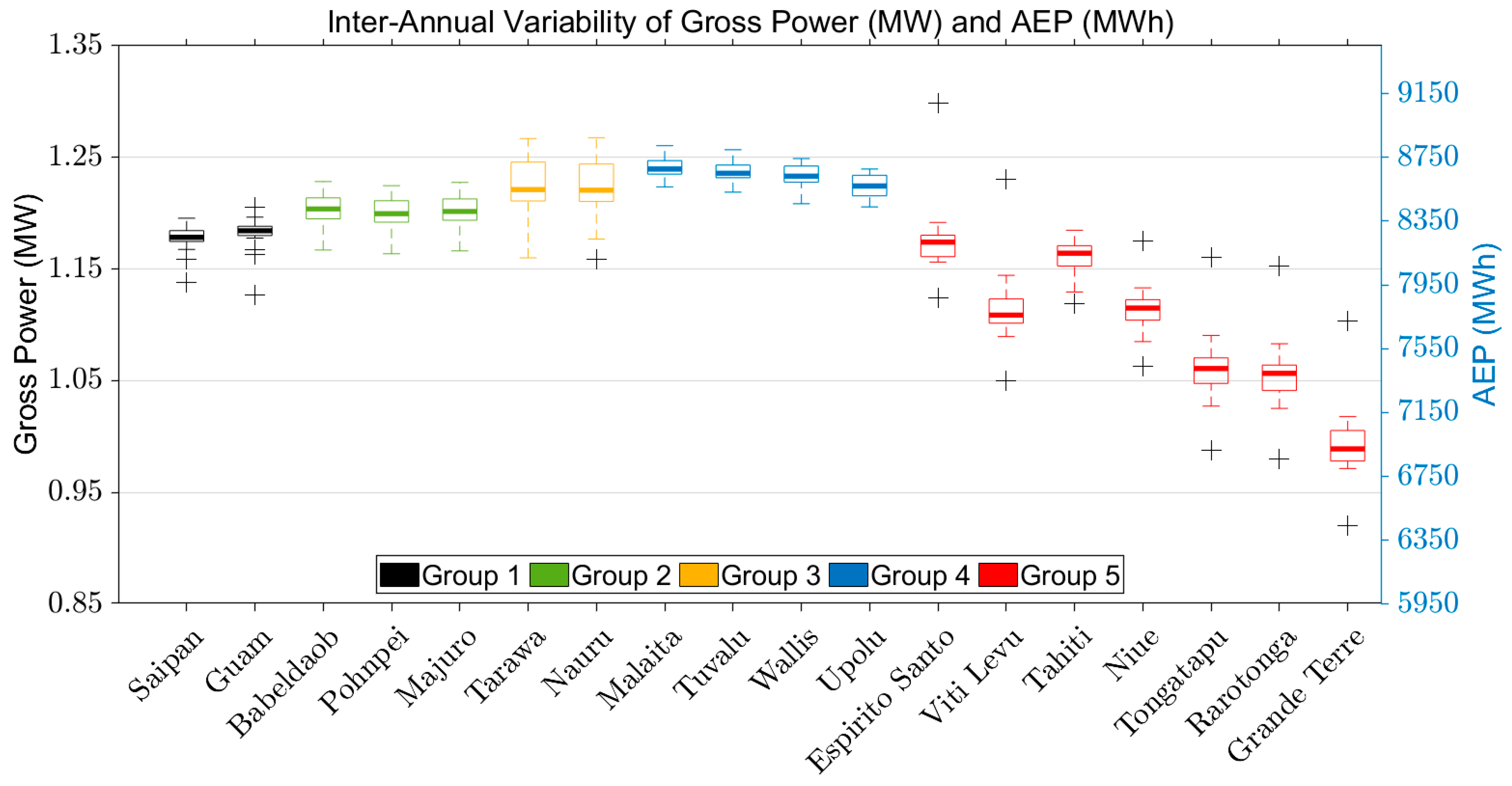 Energies 17 02766 g019