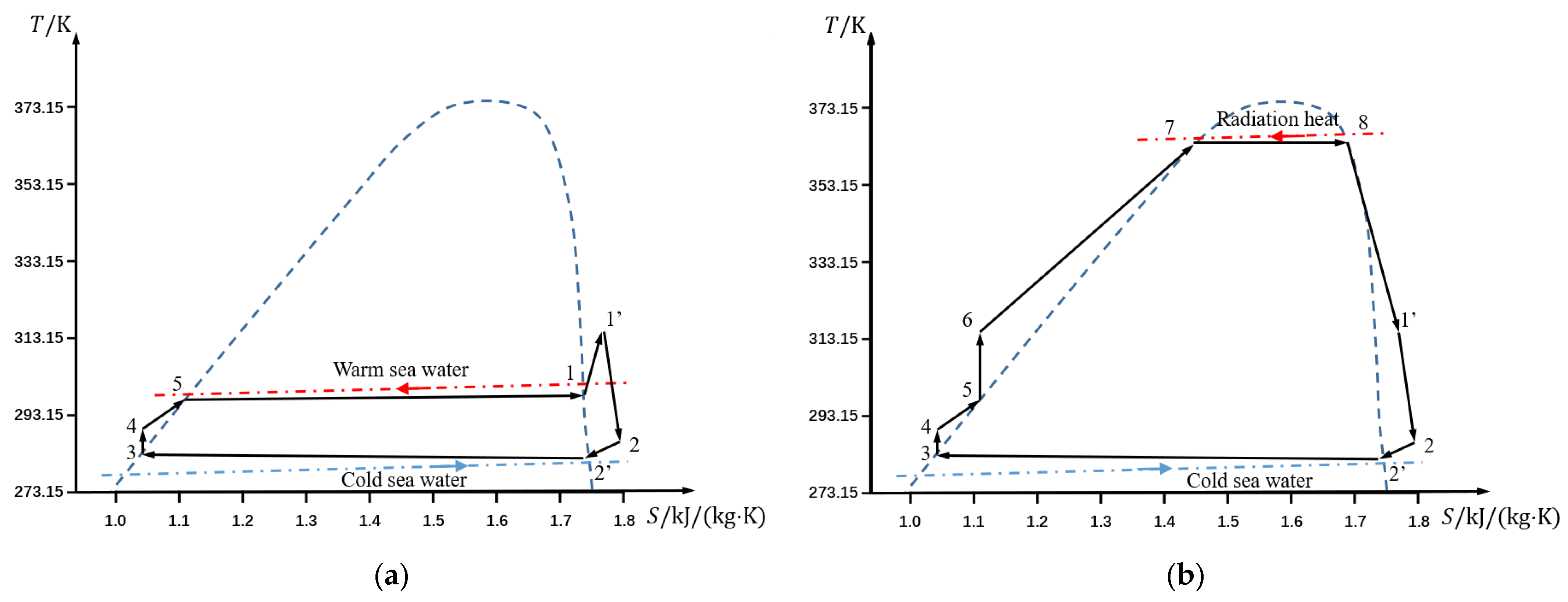 Energies 17 02767 g004