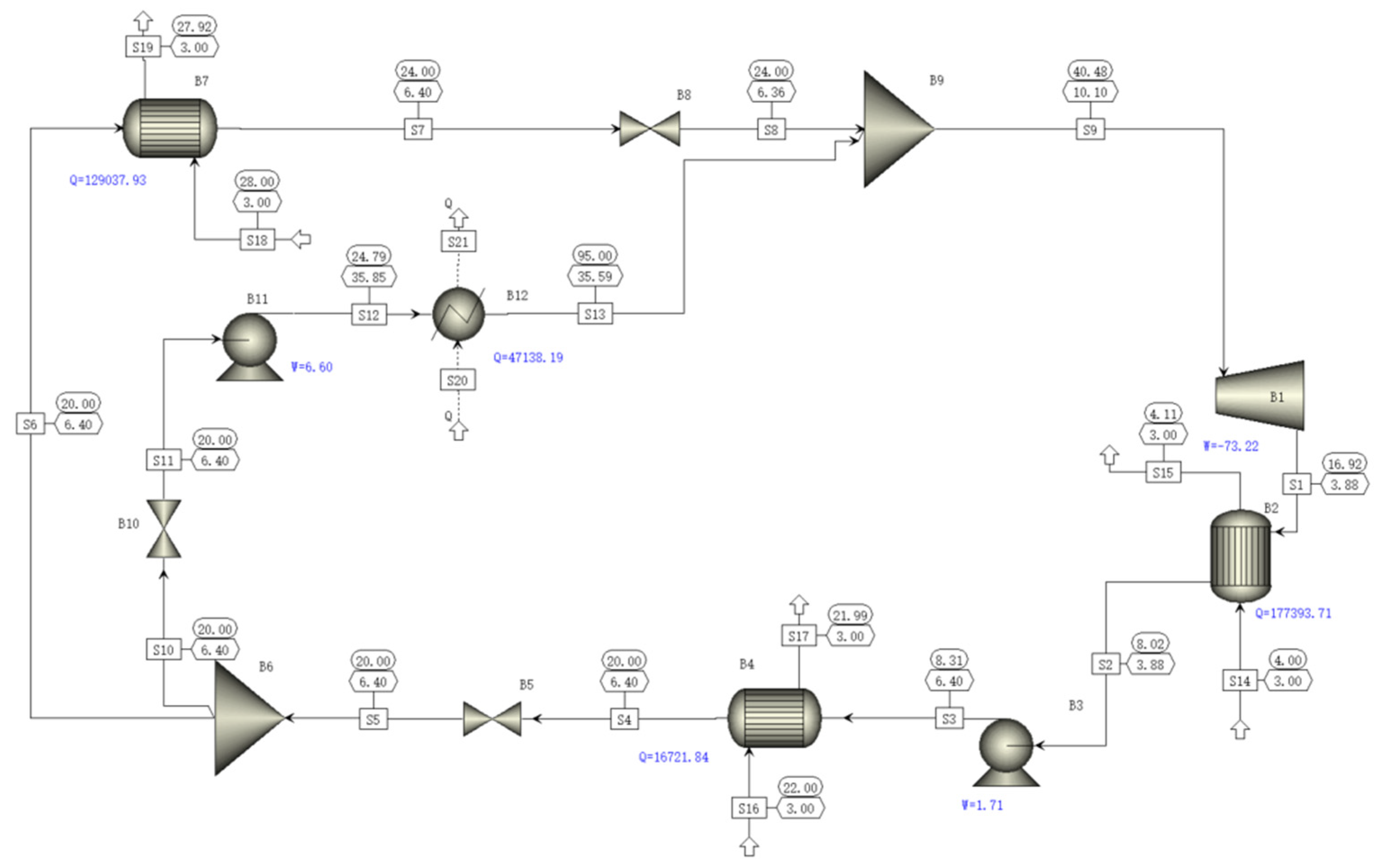 Energies 17 02767 g005
