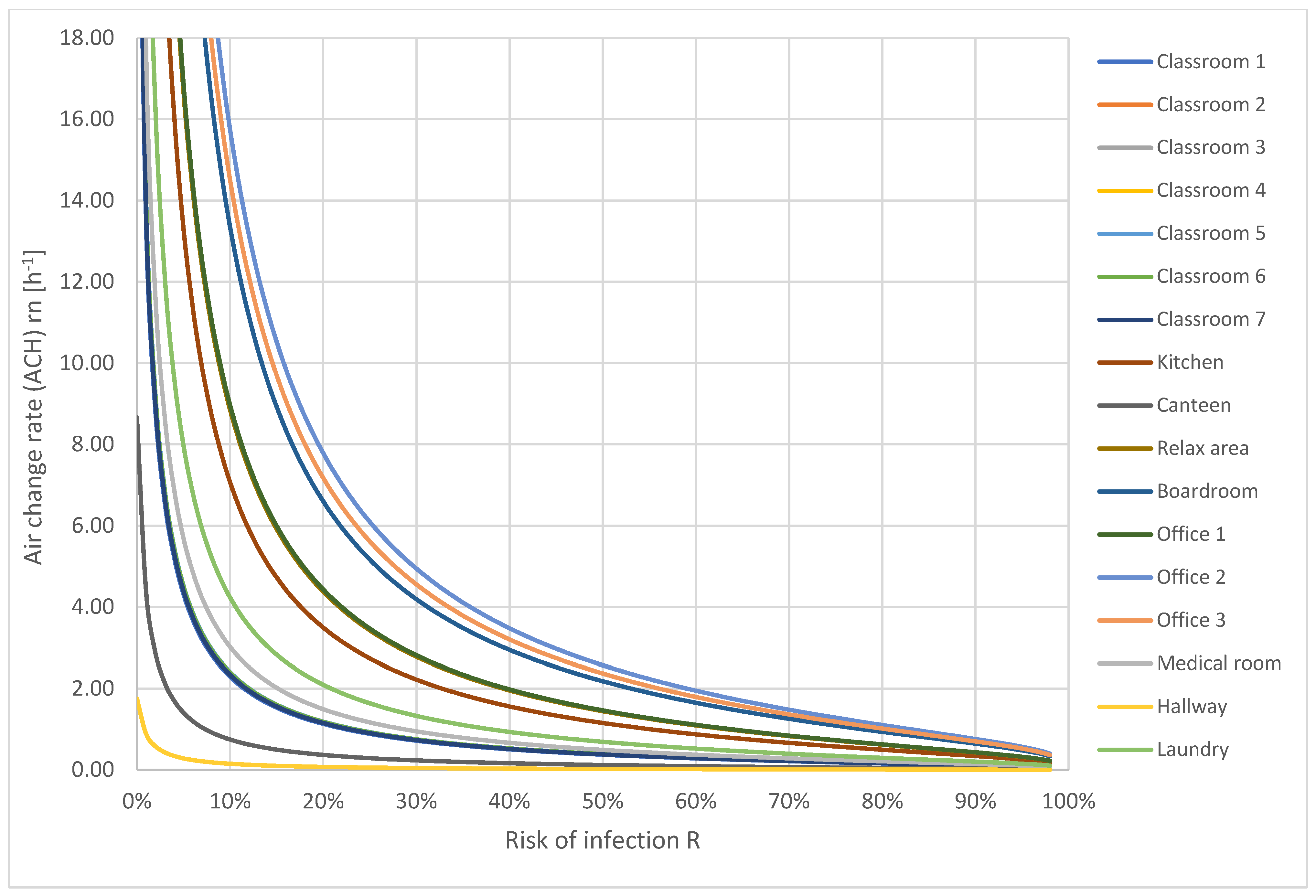 Energies 17 02769 g004