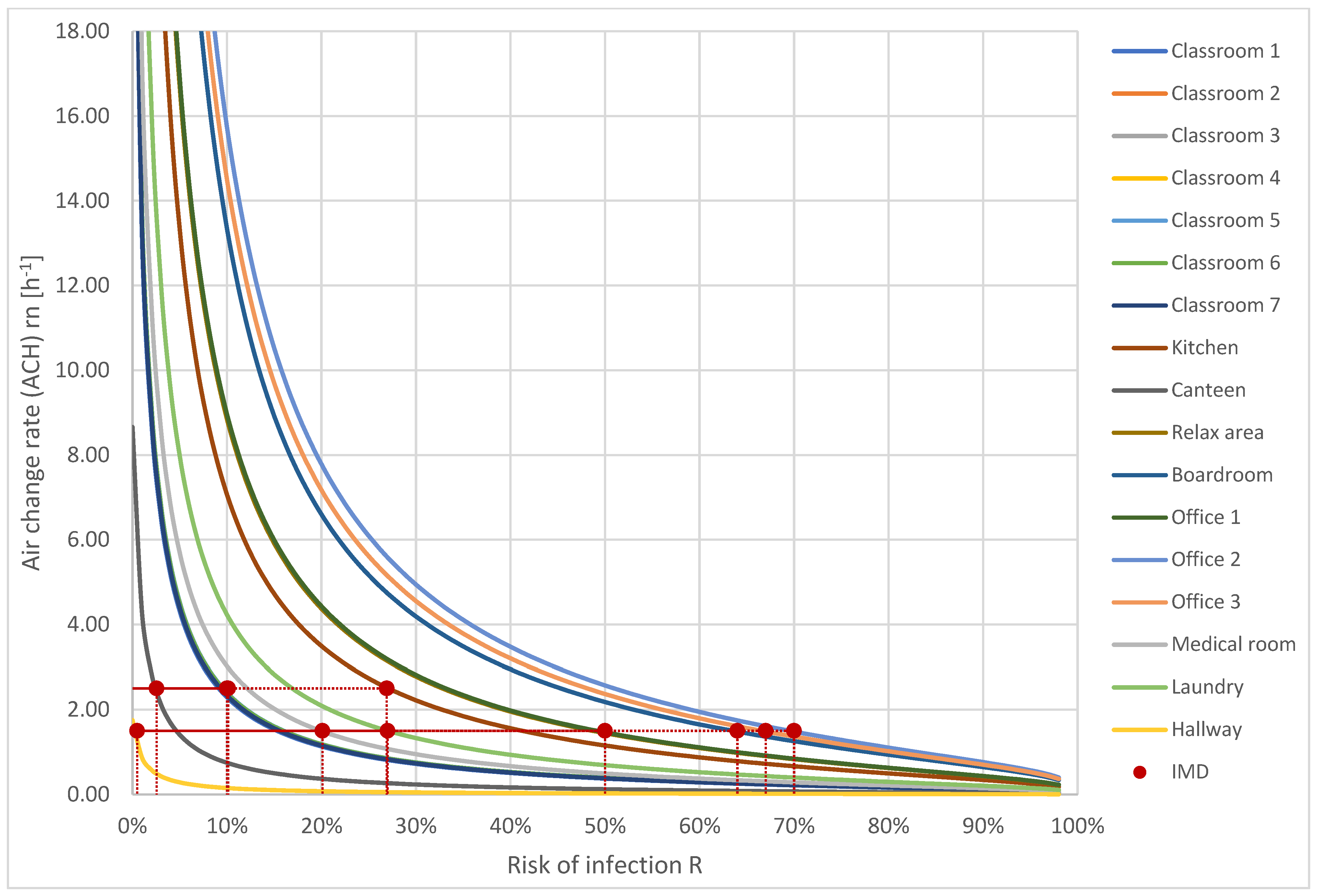 Energies 17 02769 g005