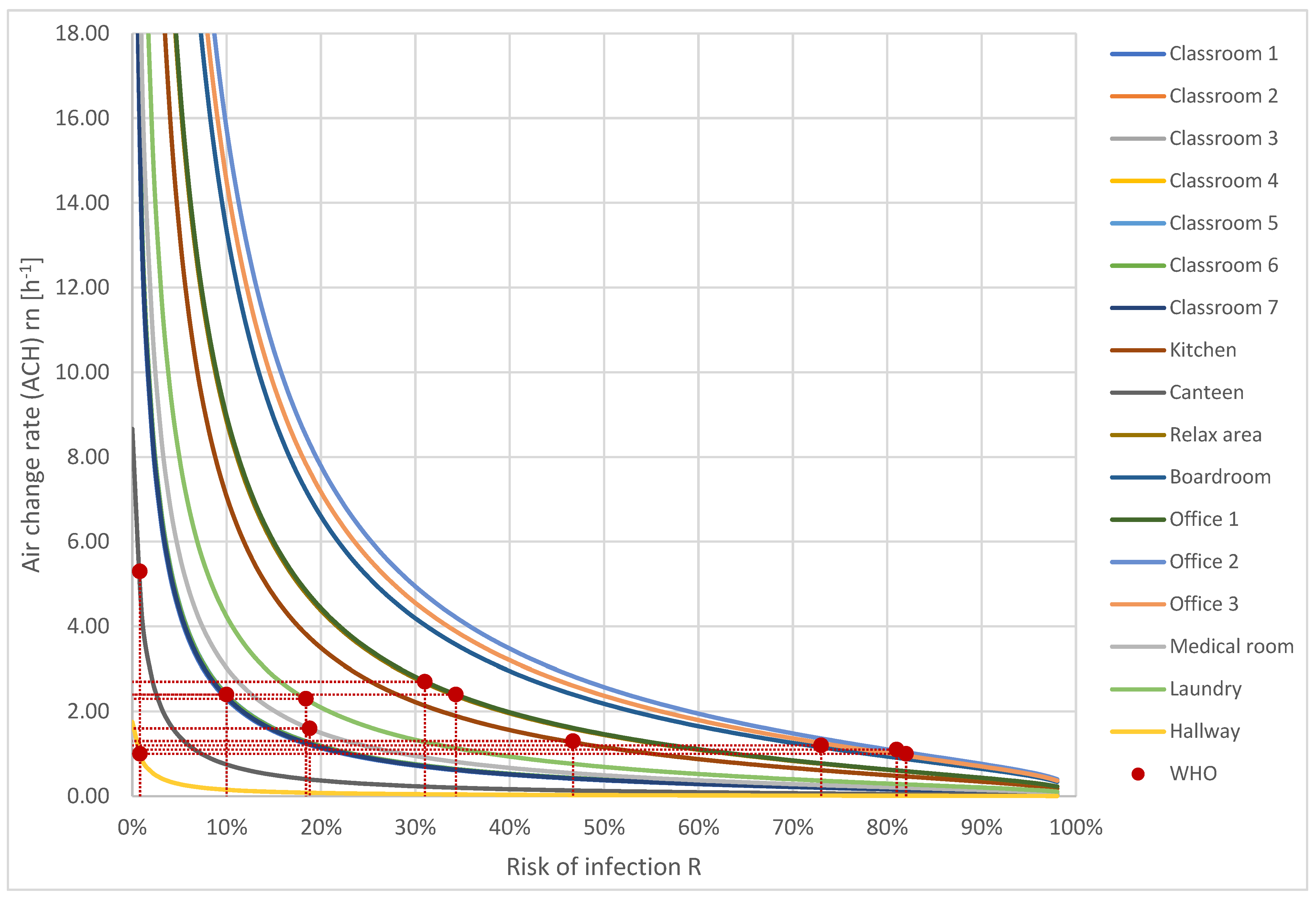 Energies 17 02769 g007